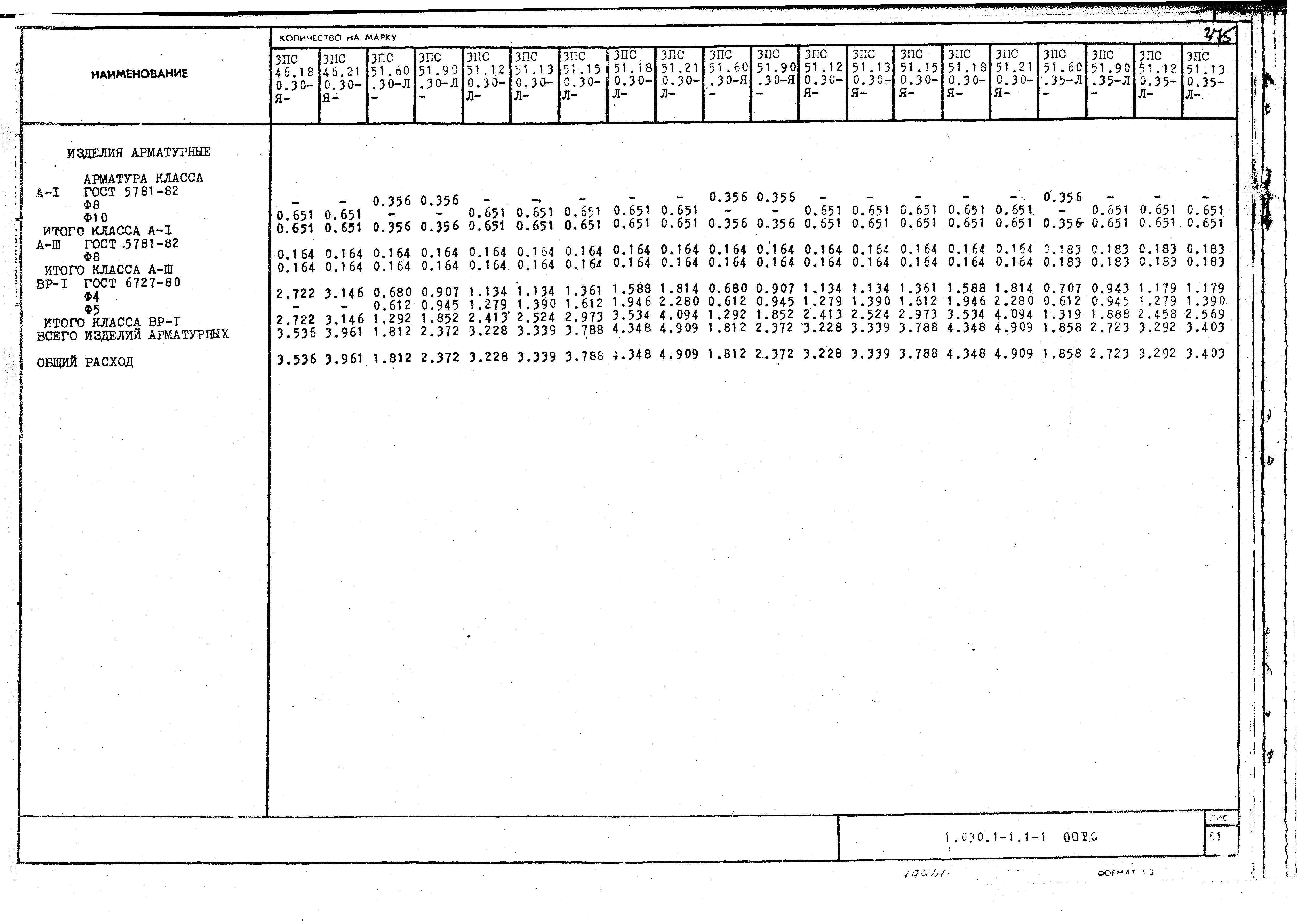 Серия 1.030.1-1