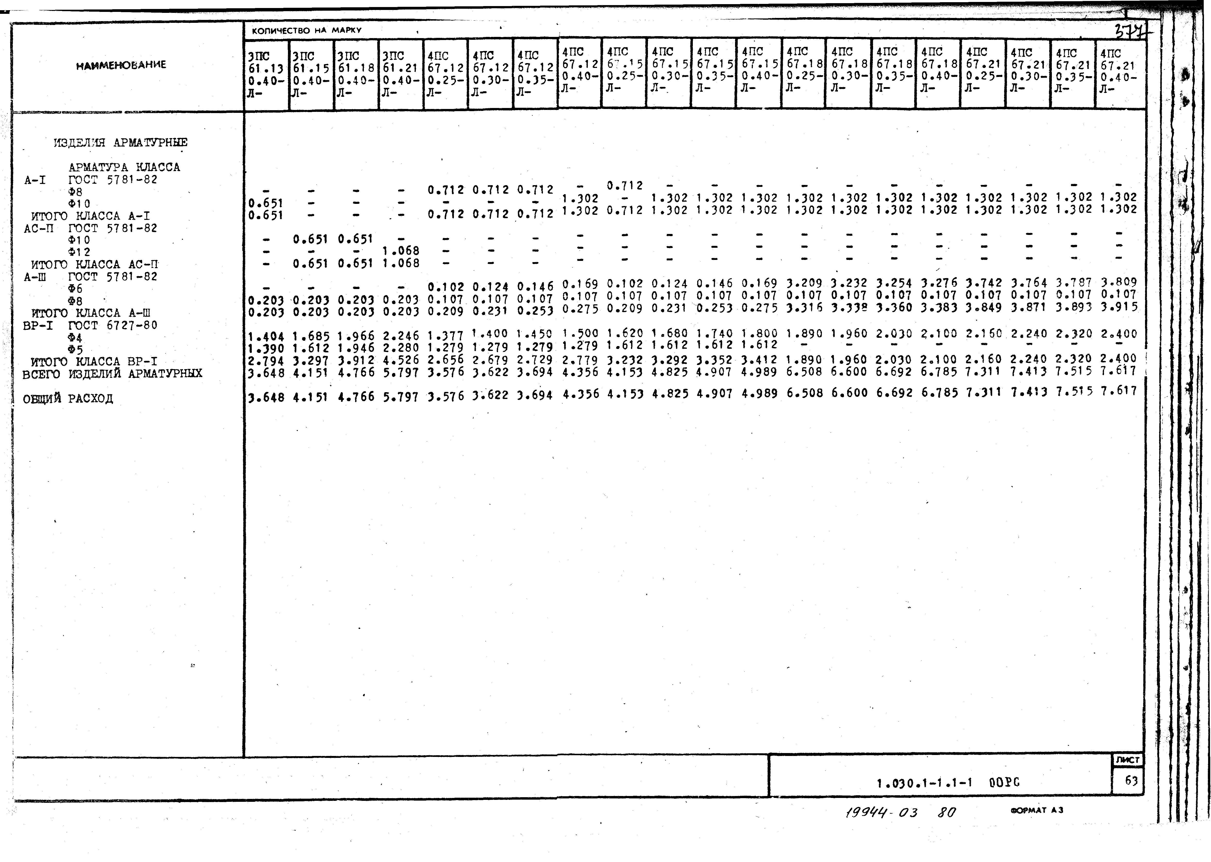 Серия 1.030.1-1