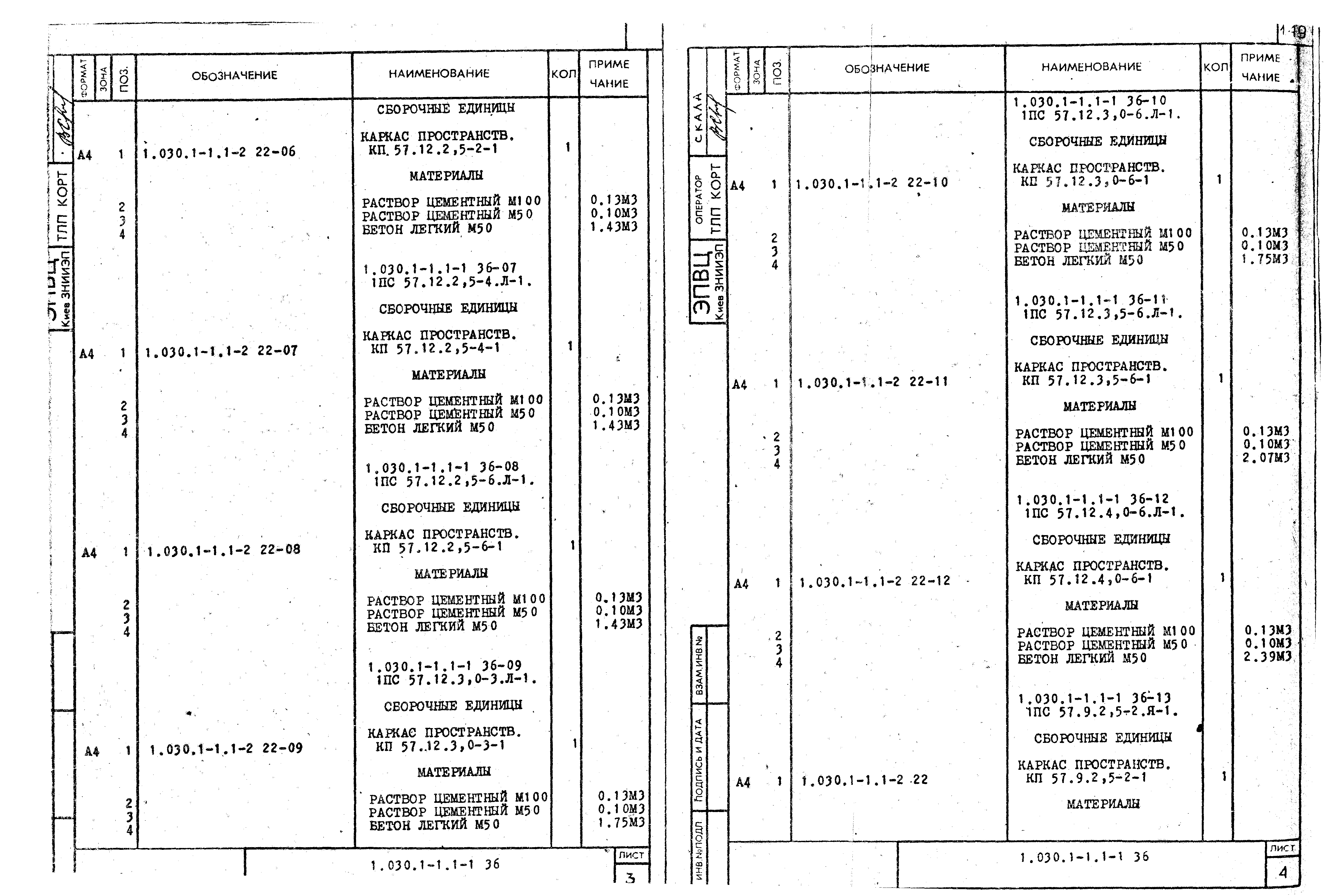 Серия 1.030.1-1