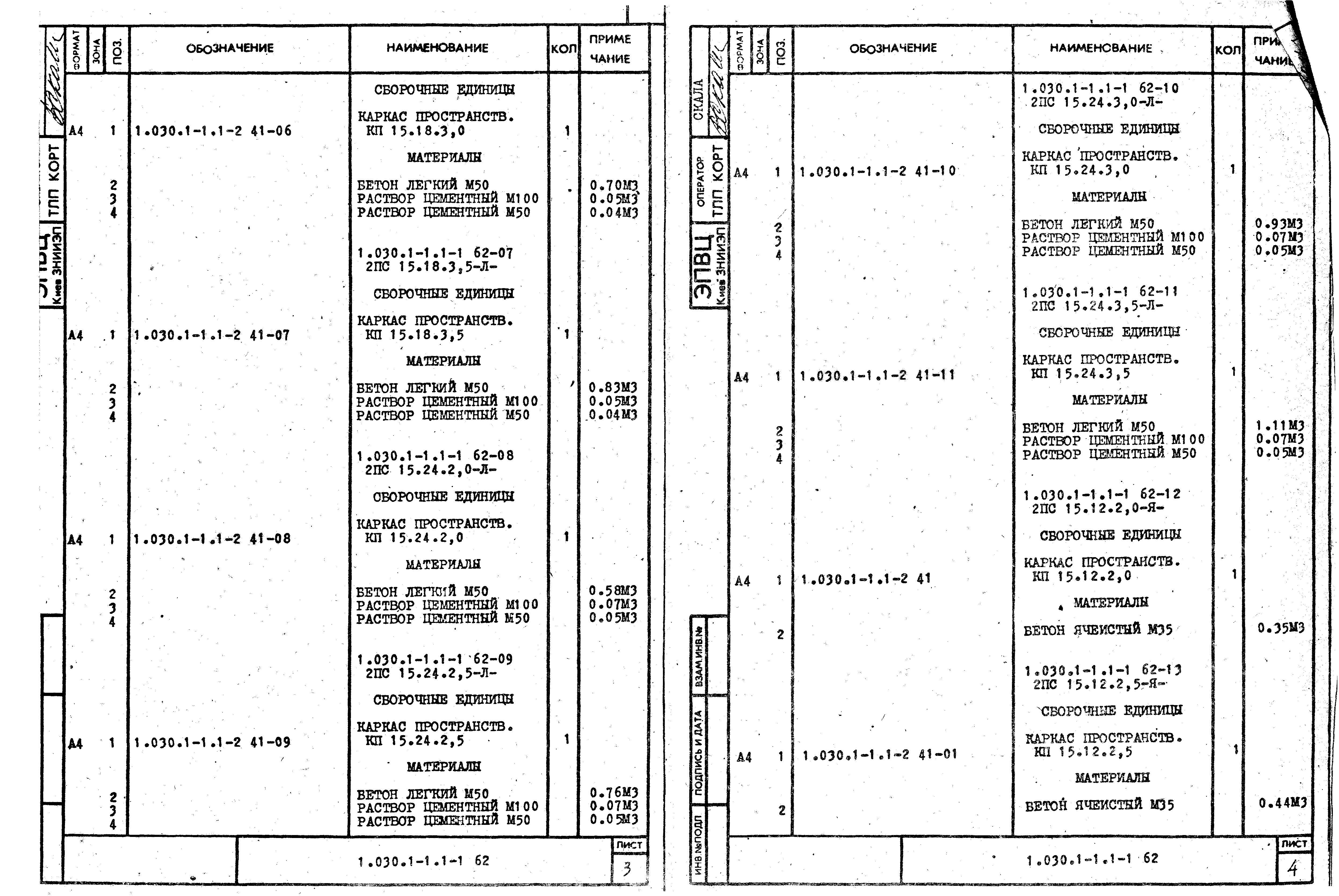 Серия 1.030.1-1