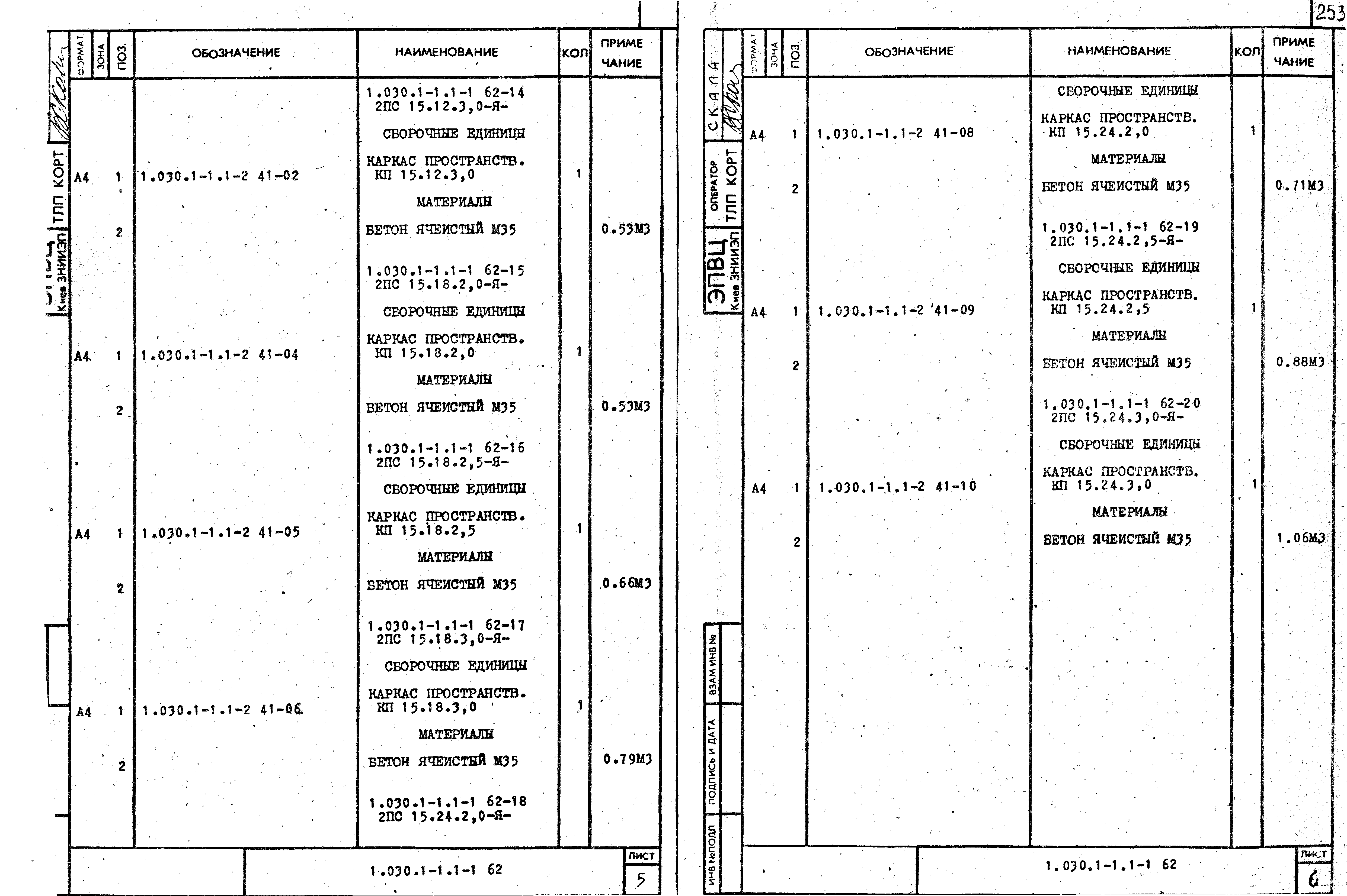 Серия 1.030.1-1