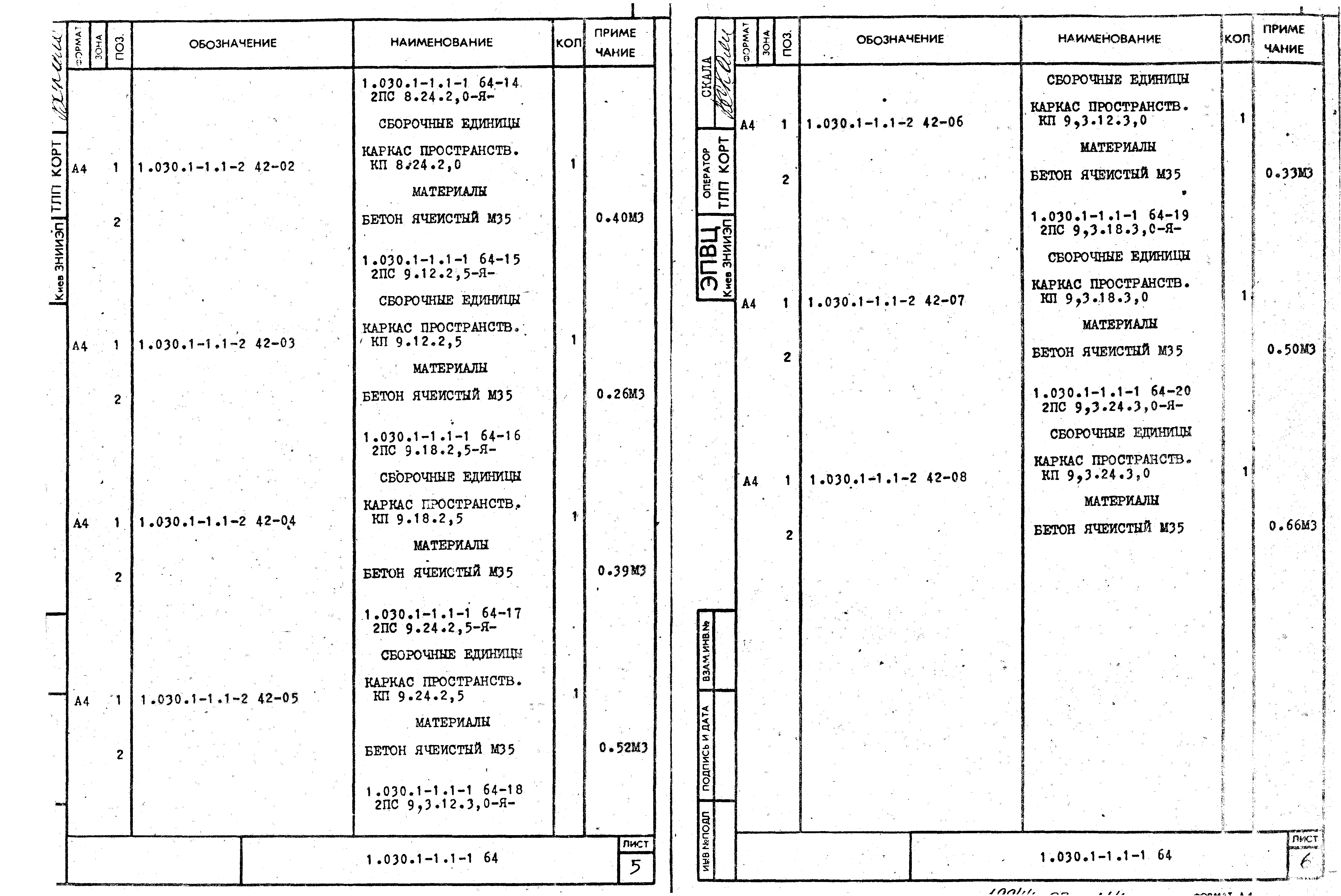 Серия 1.030.1-1