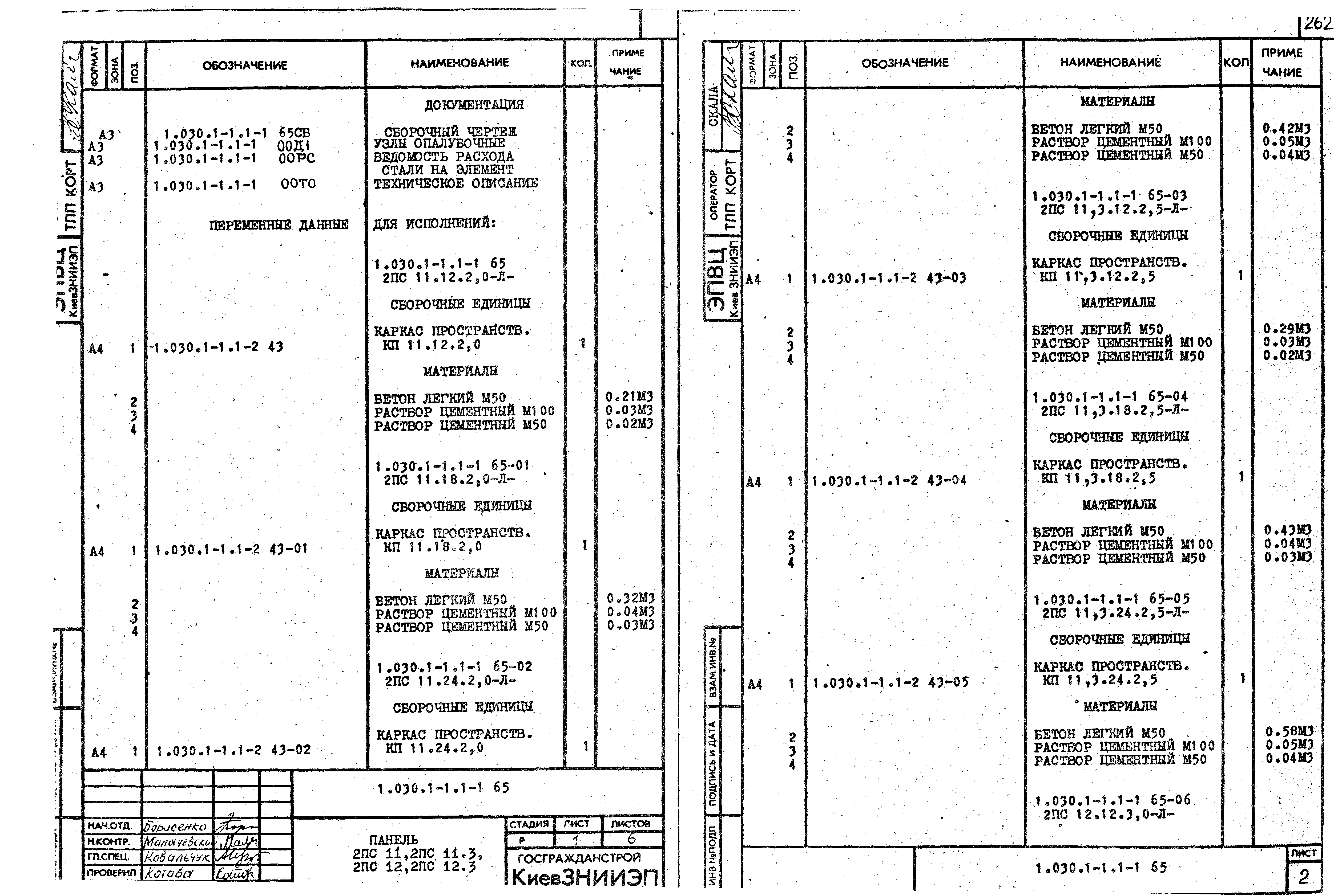 Серия 1.030.1-1