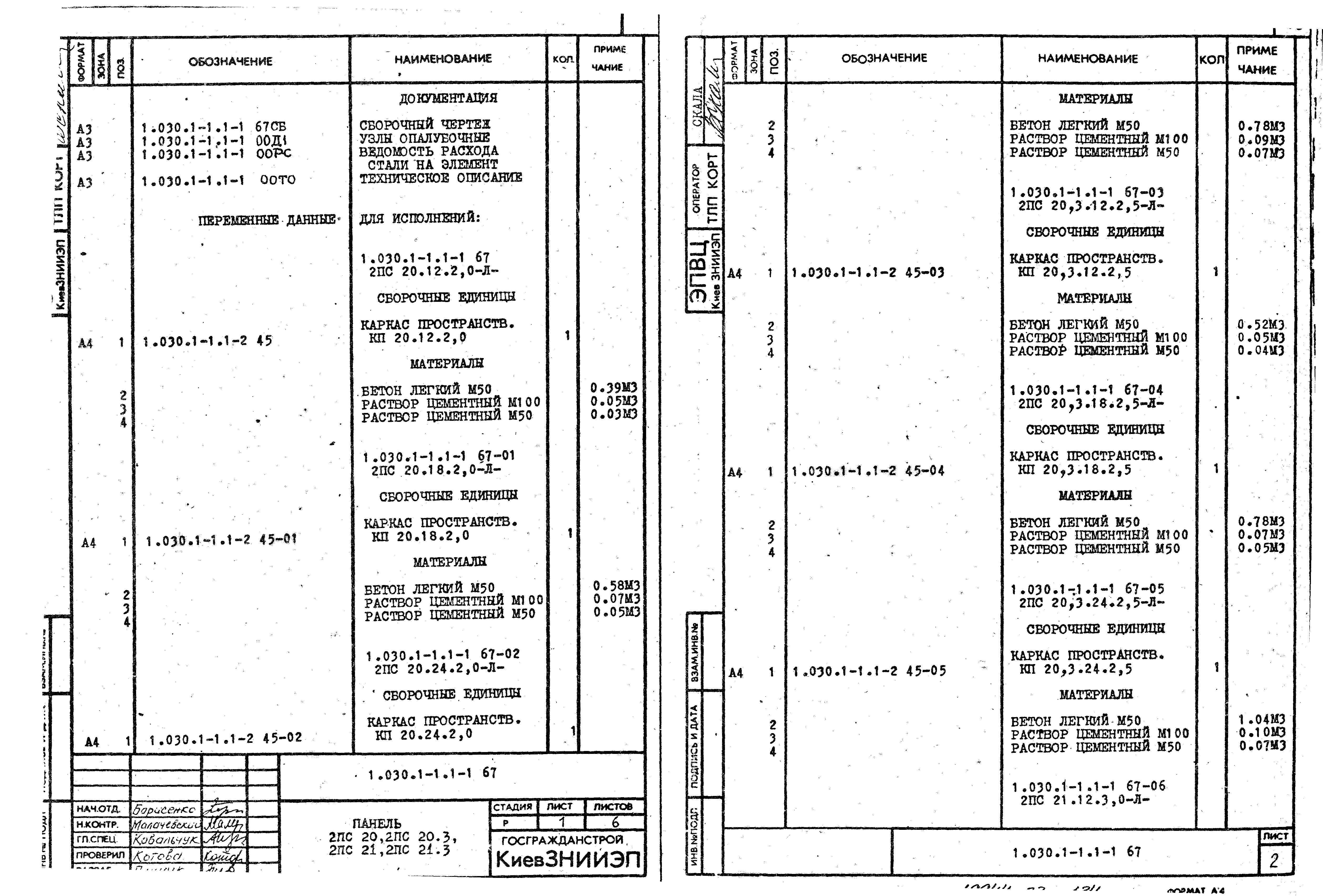 Серия 1.030.1-1