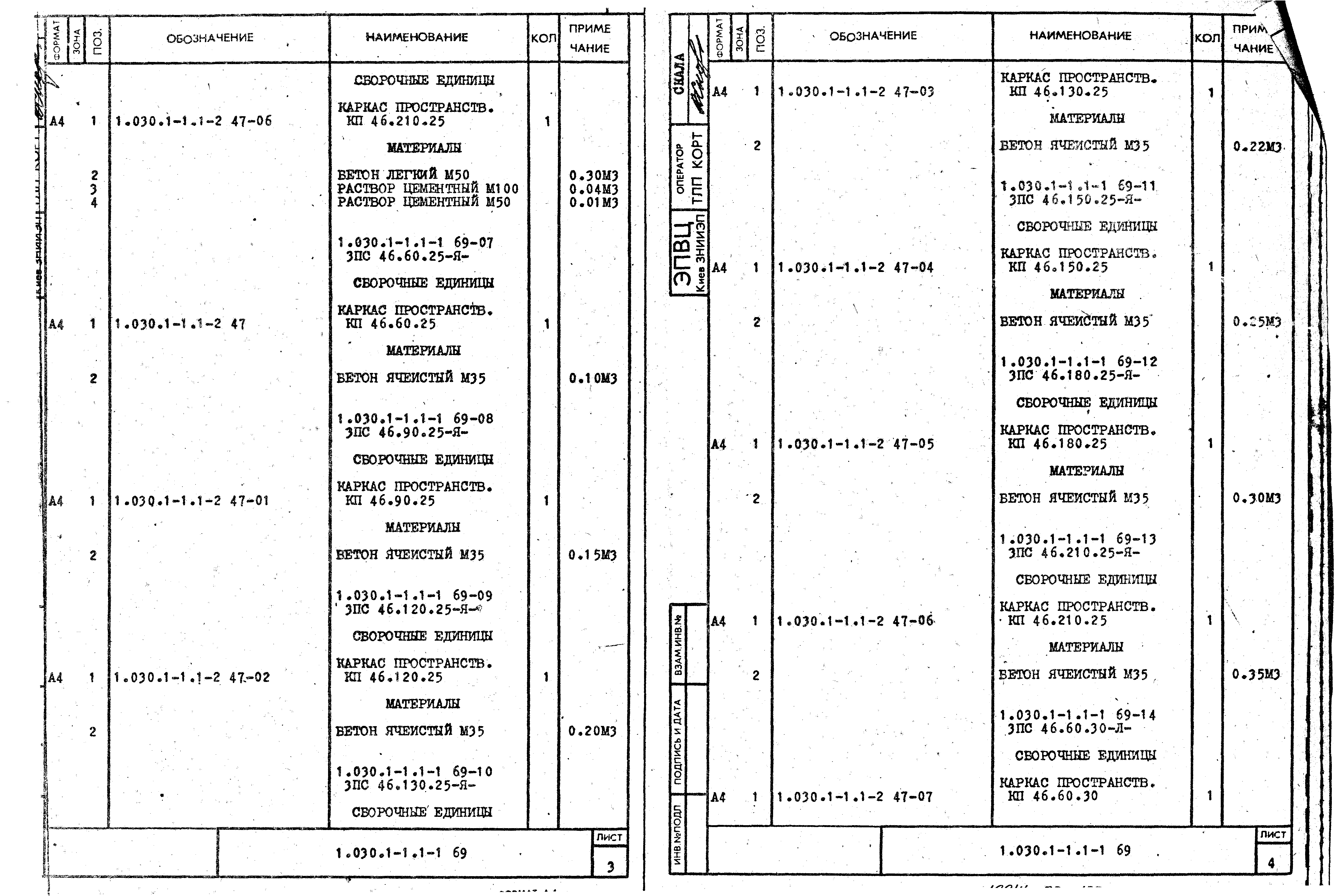 Серия 1.030.1-1