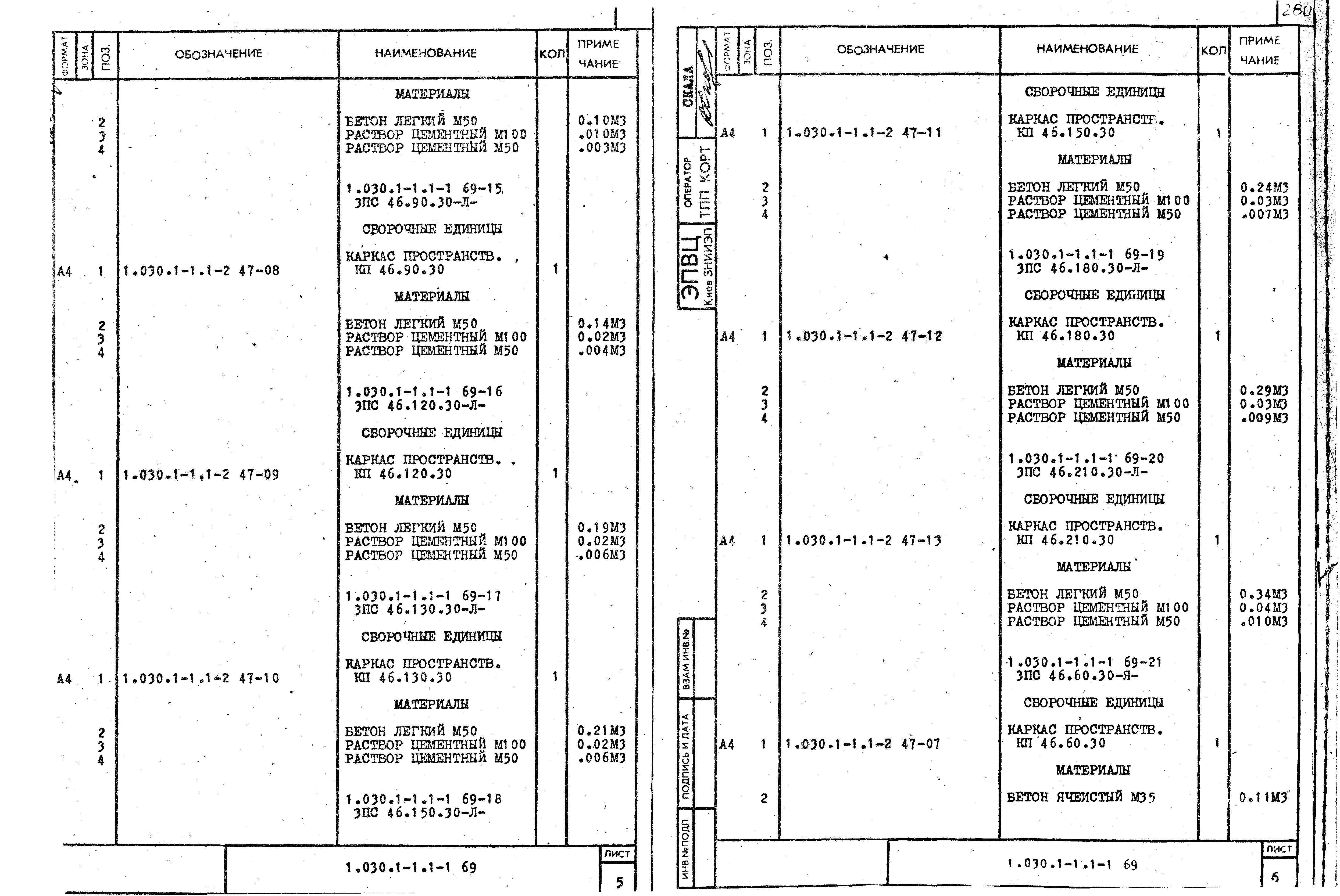 Серия 1.030.1-1