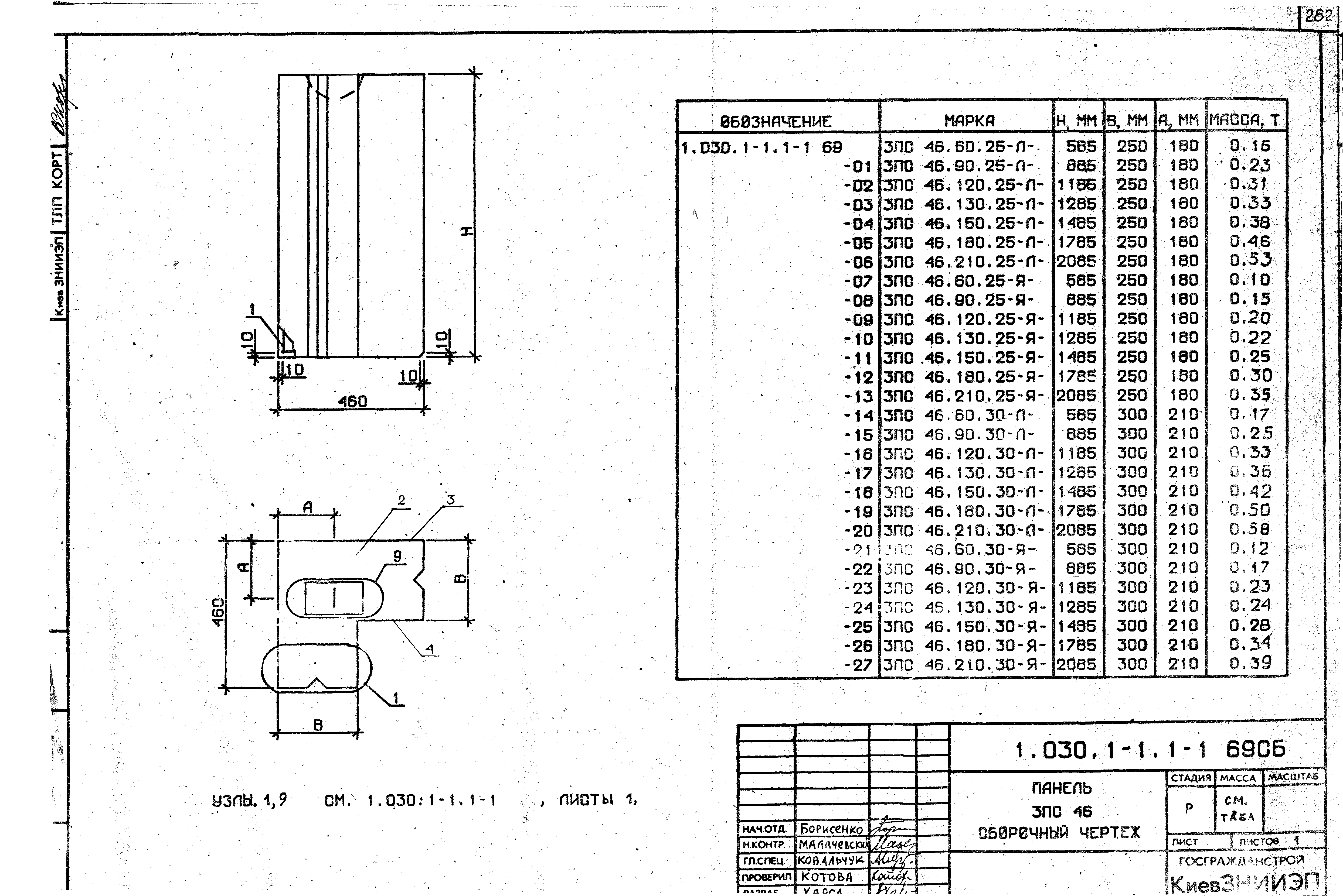 Серия 1.030.1-1