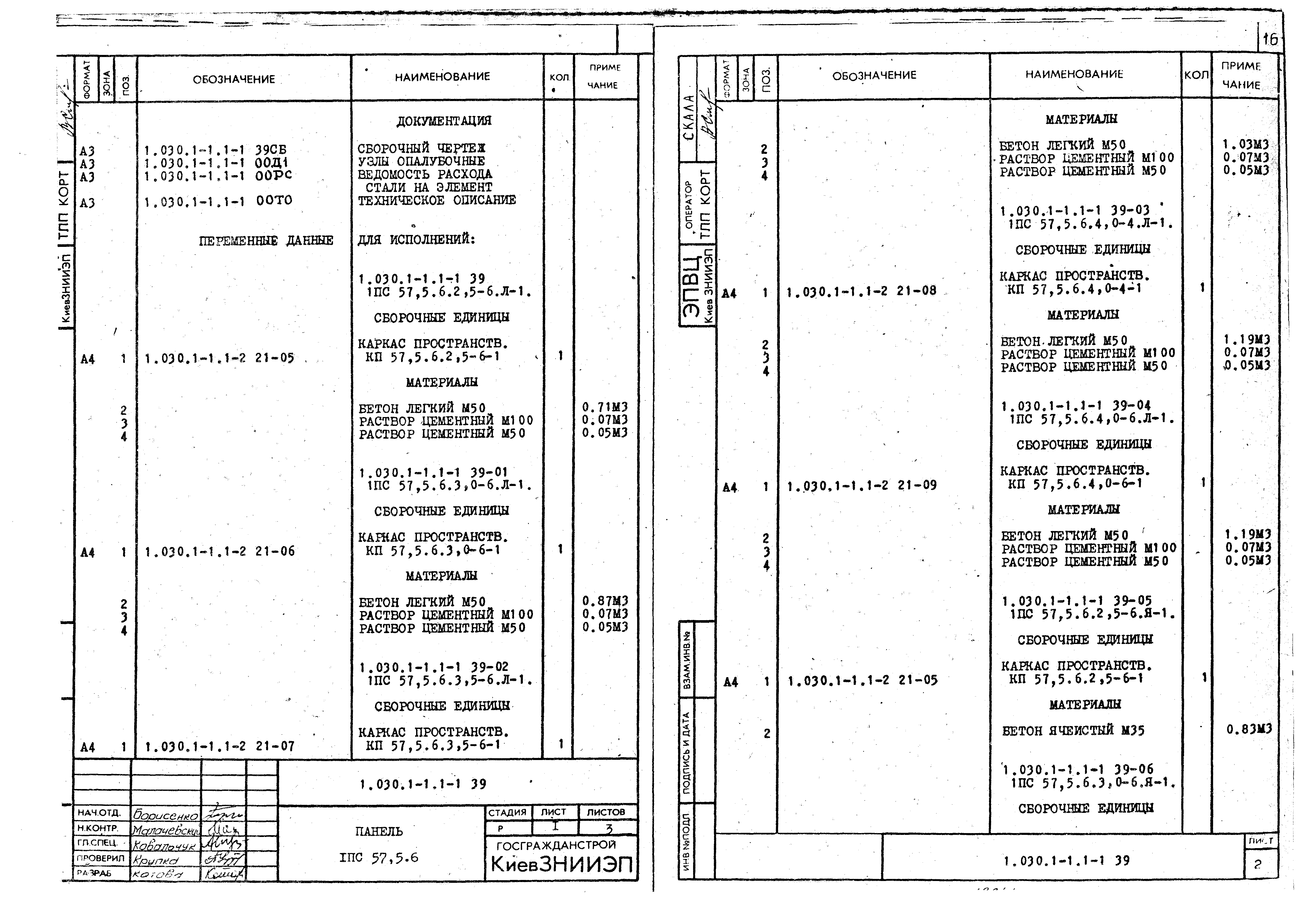 Серия 1.030.1-1