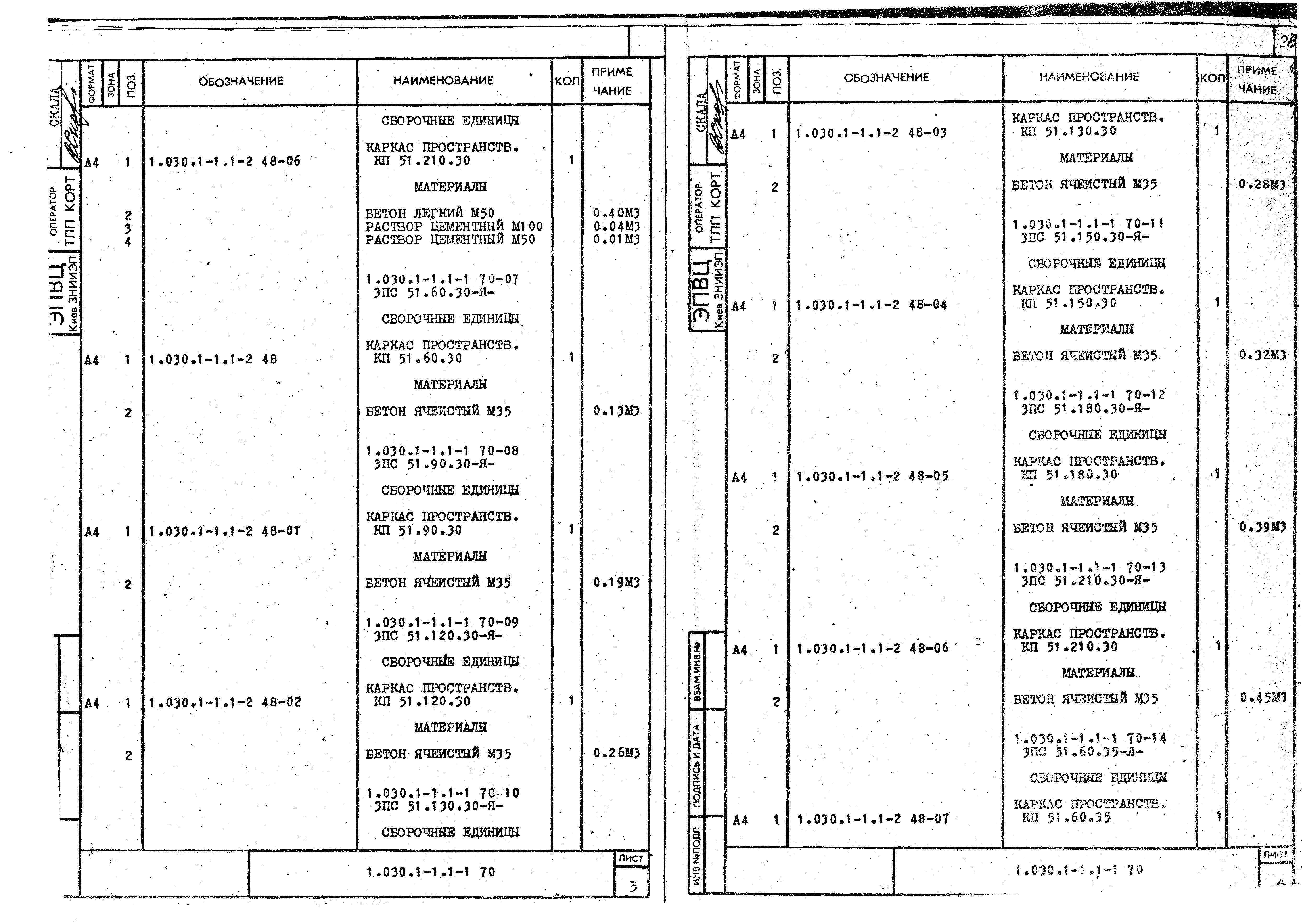 Серия 1.030.1-1