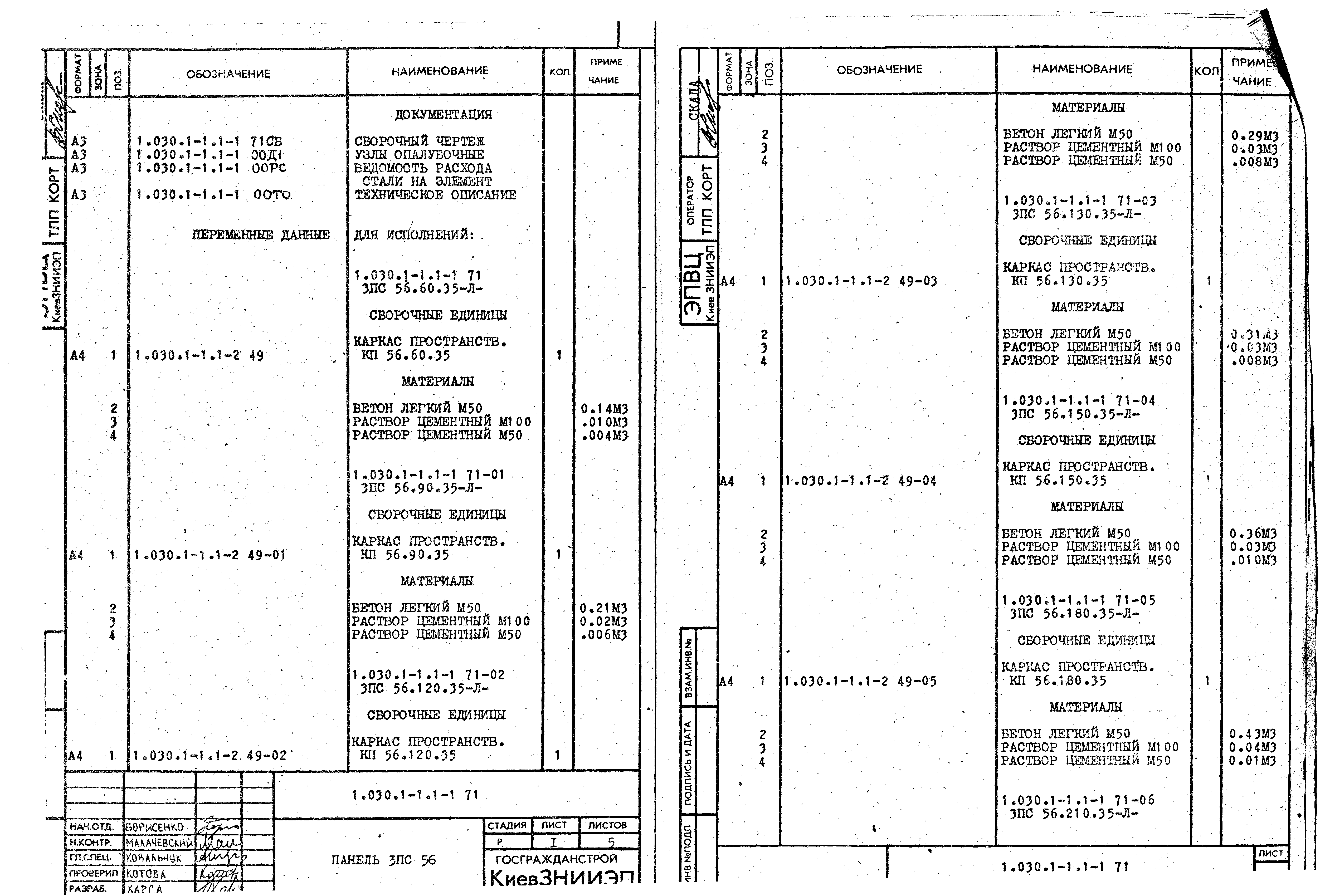 Серия 1.030.1-1