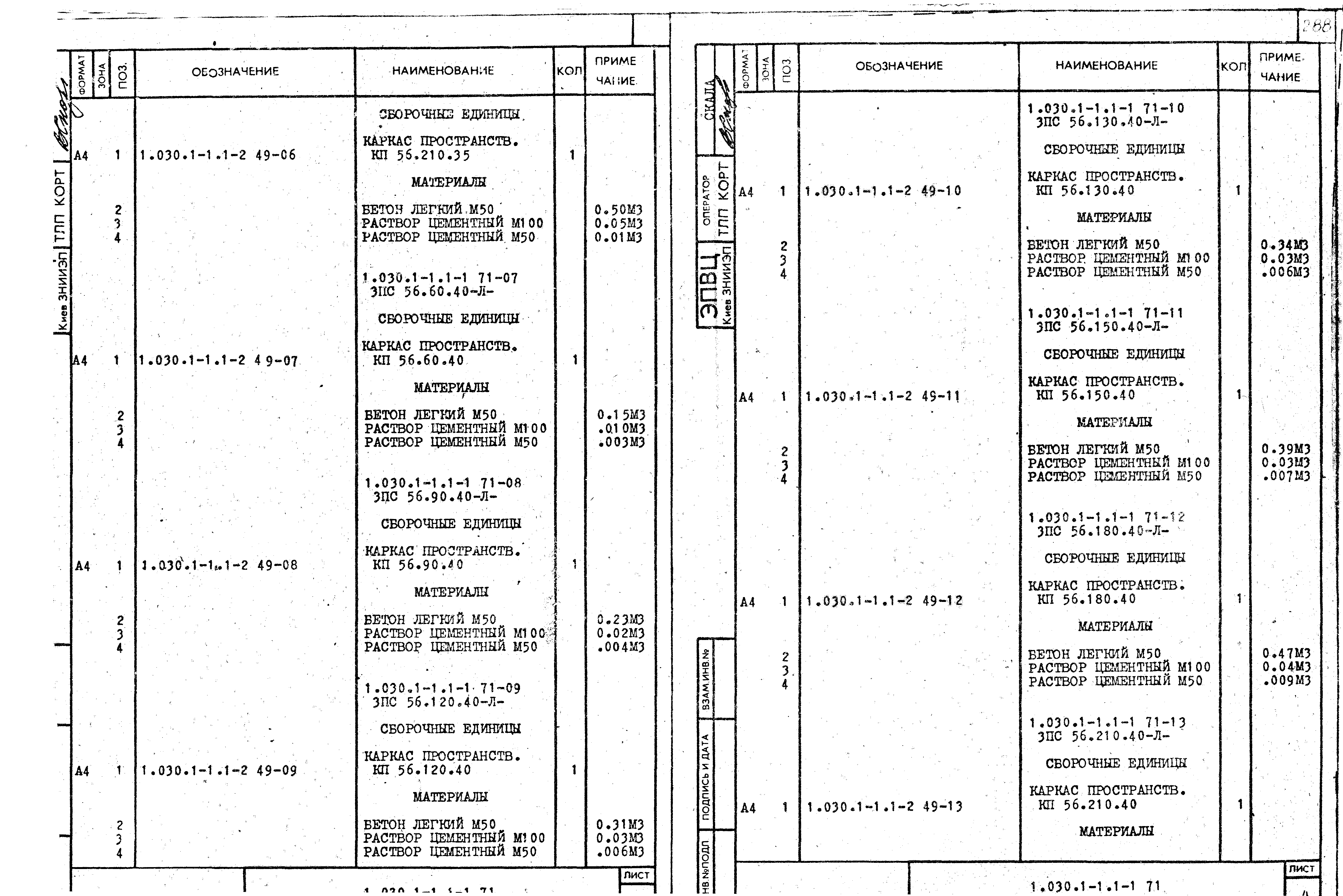 Серия 1.030.1-1