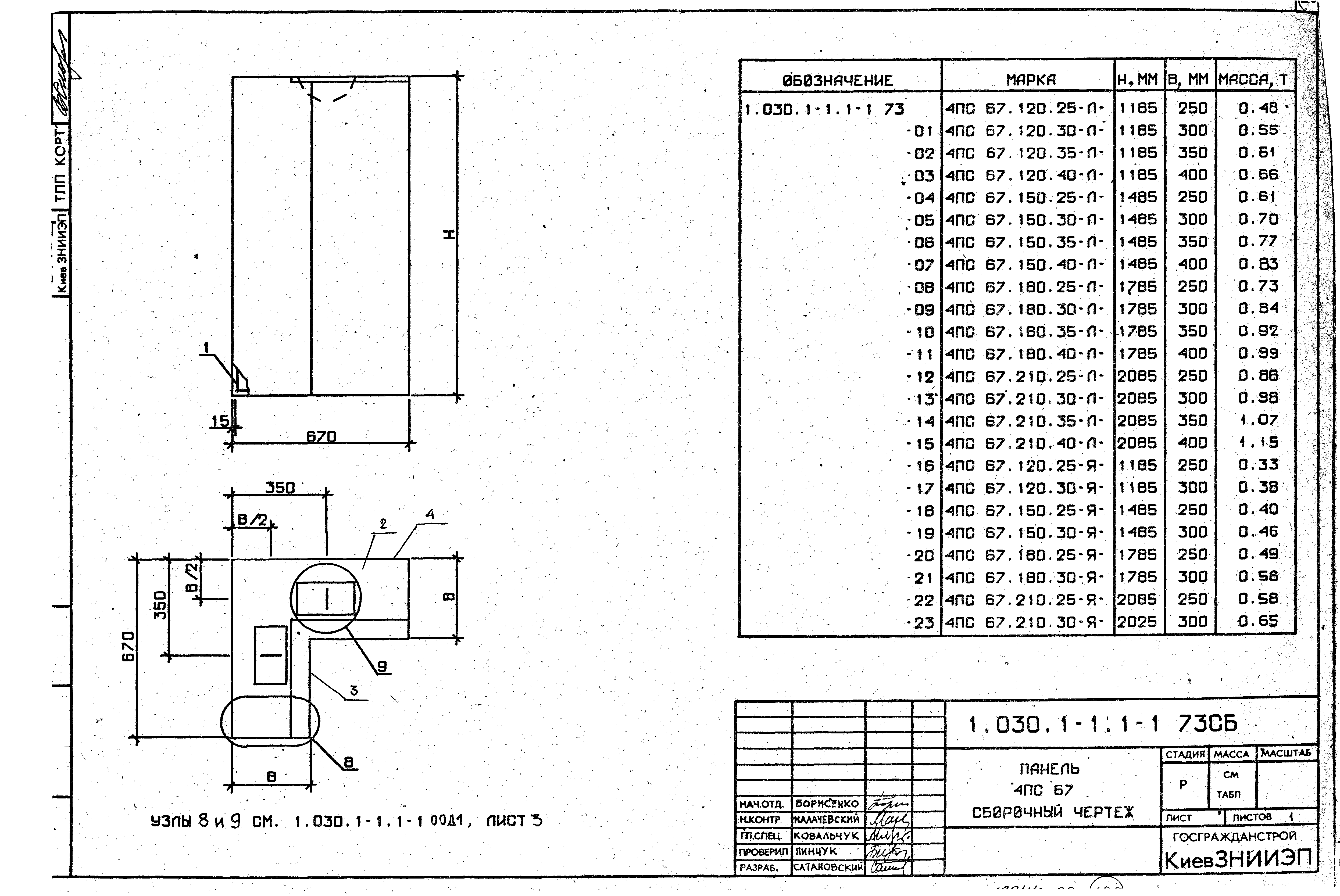 Серия 1.030.1-1