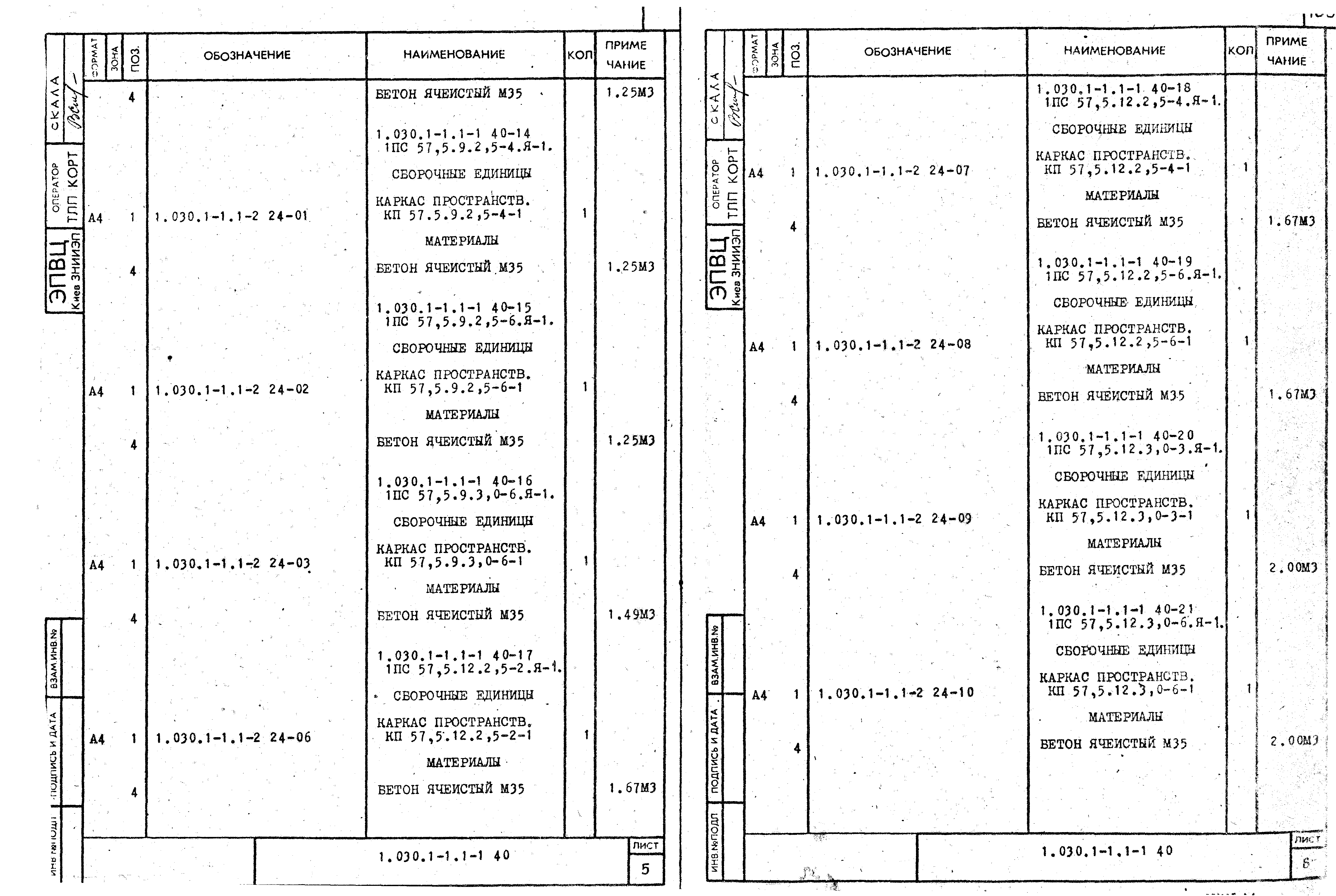 Серия 1.030.1-1