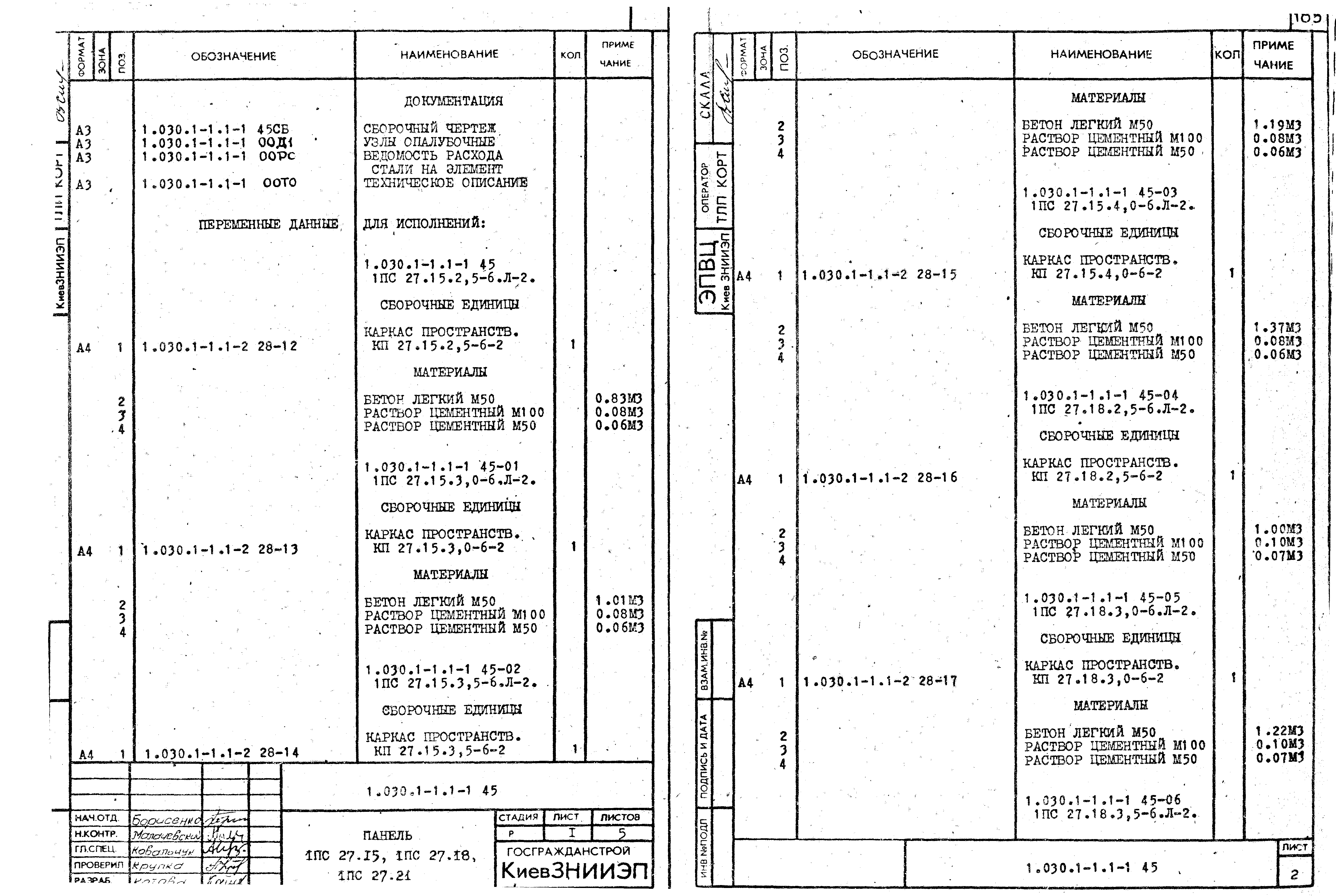 Серия 1.030.1-1