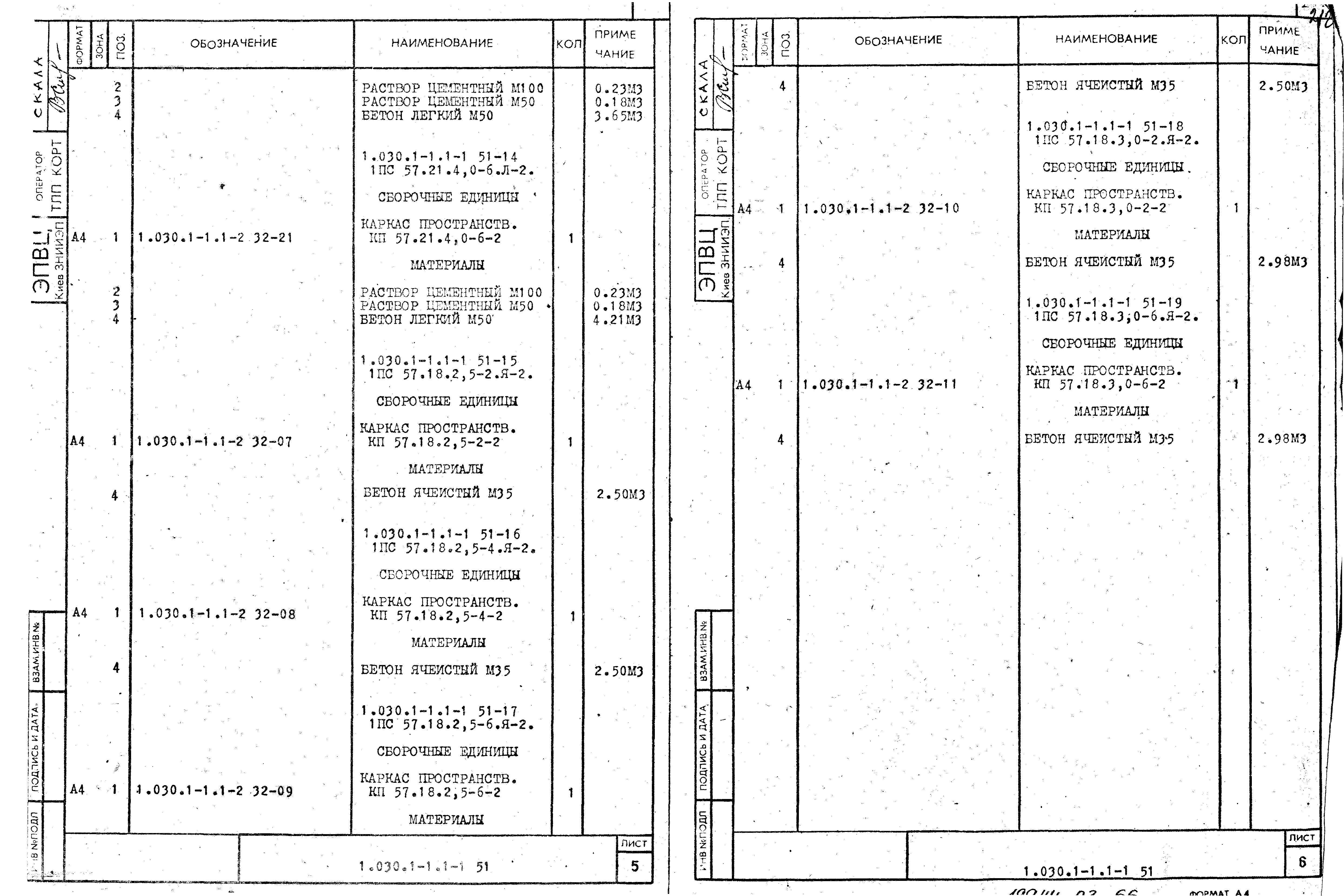 Серия 1.030.1-1