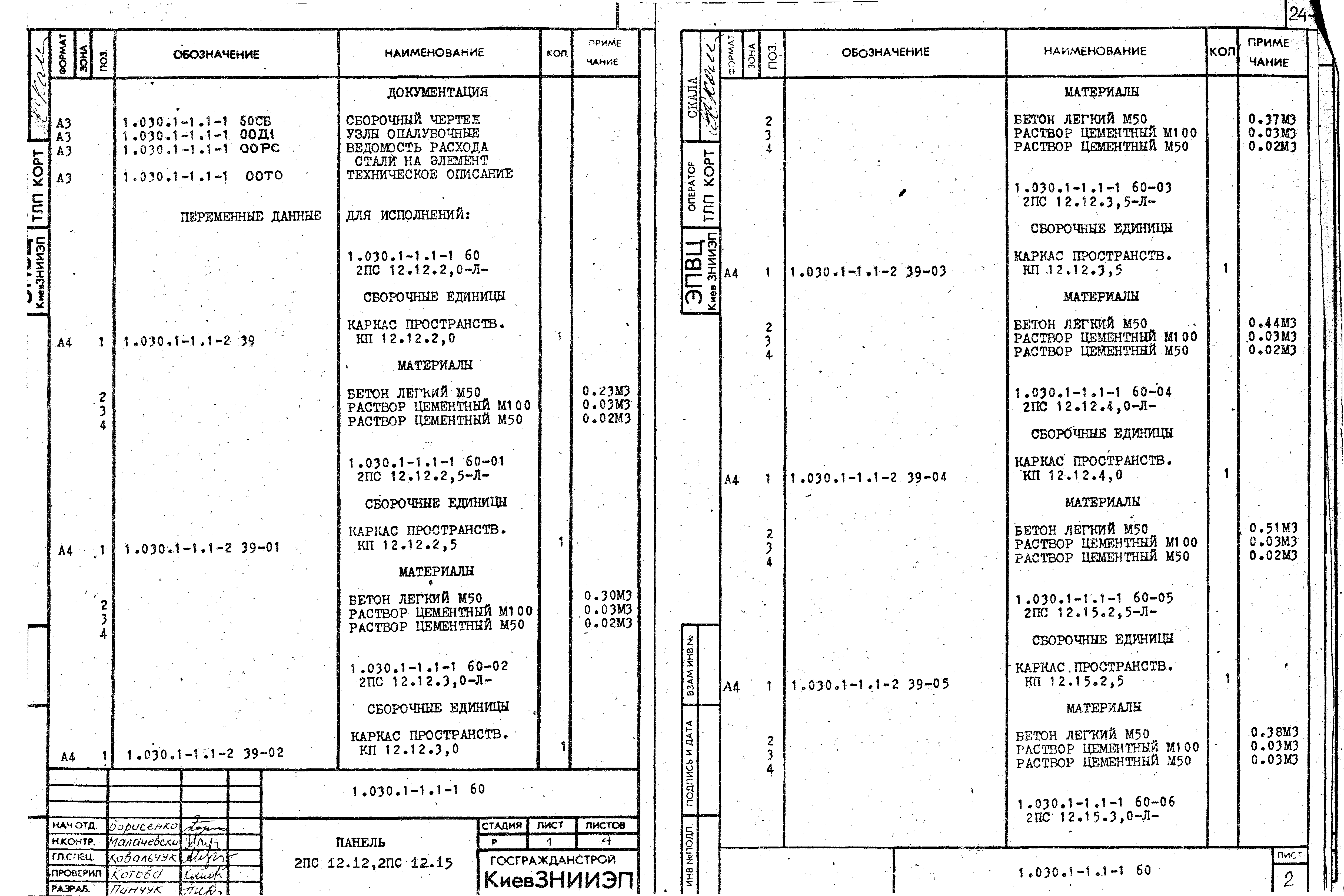 Серия 1.030.1-1