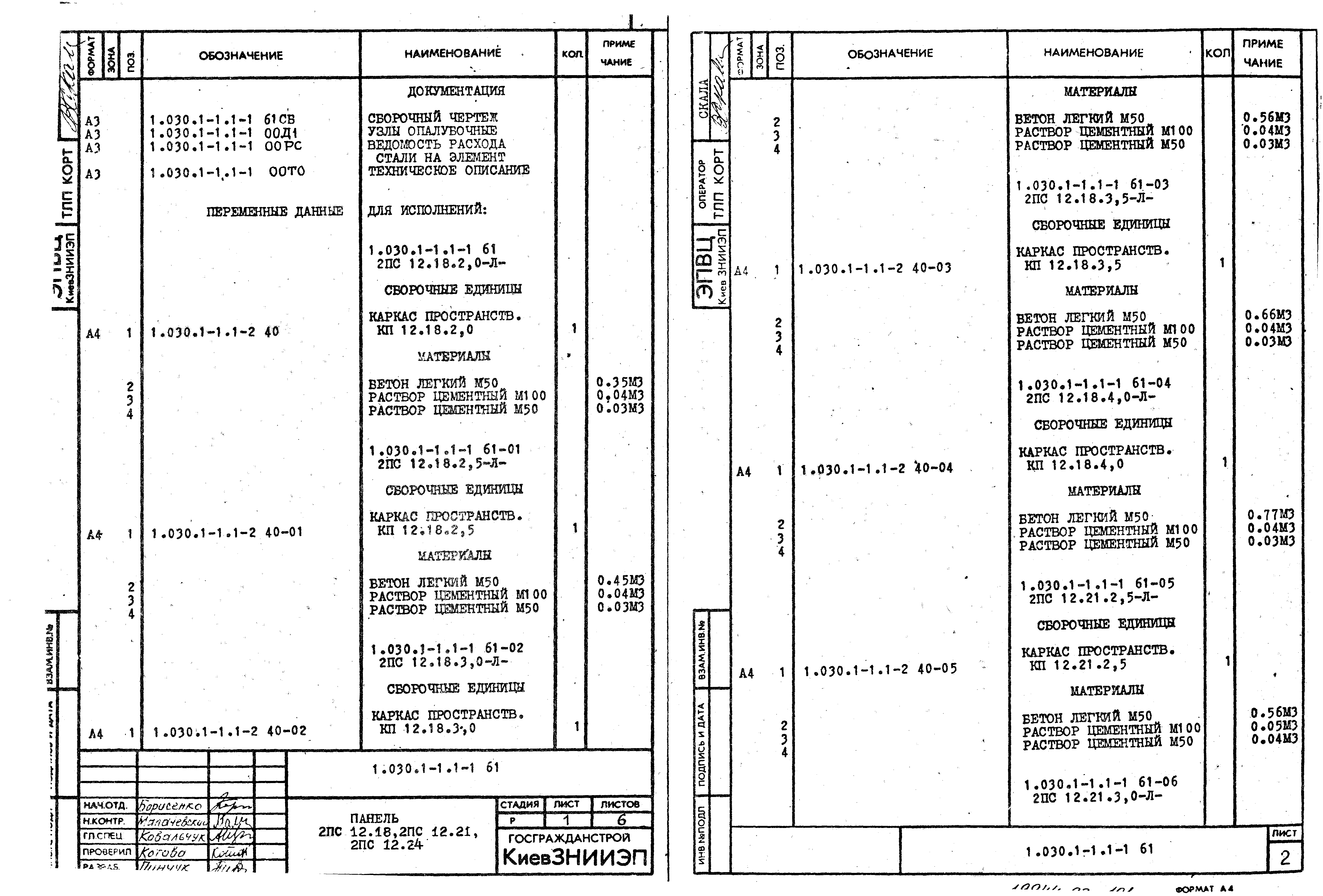 Серия 1.030.1-1