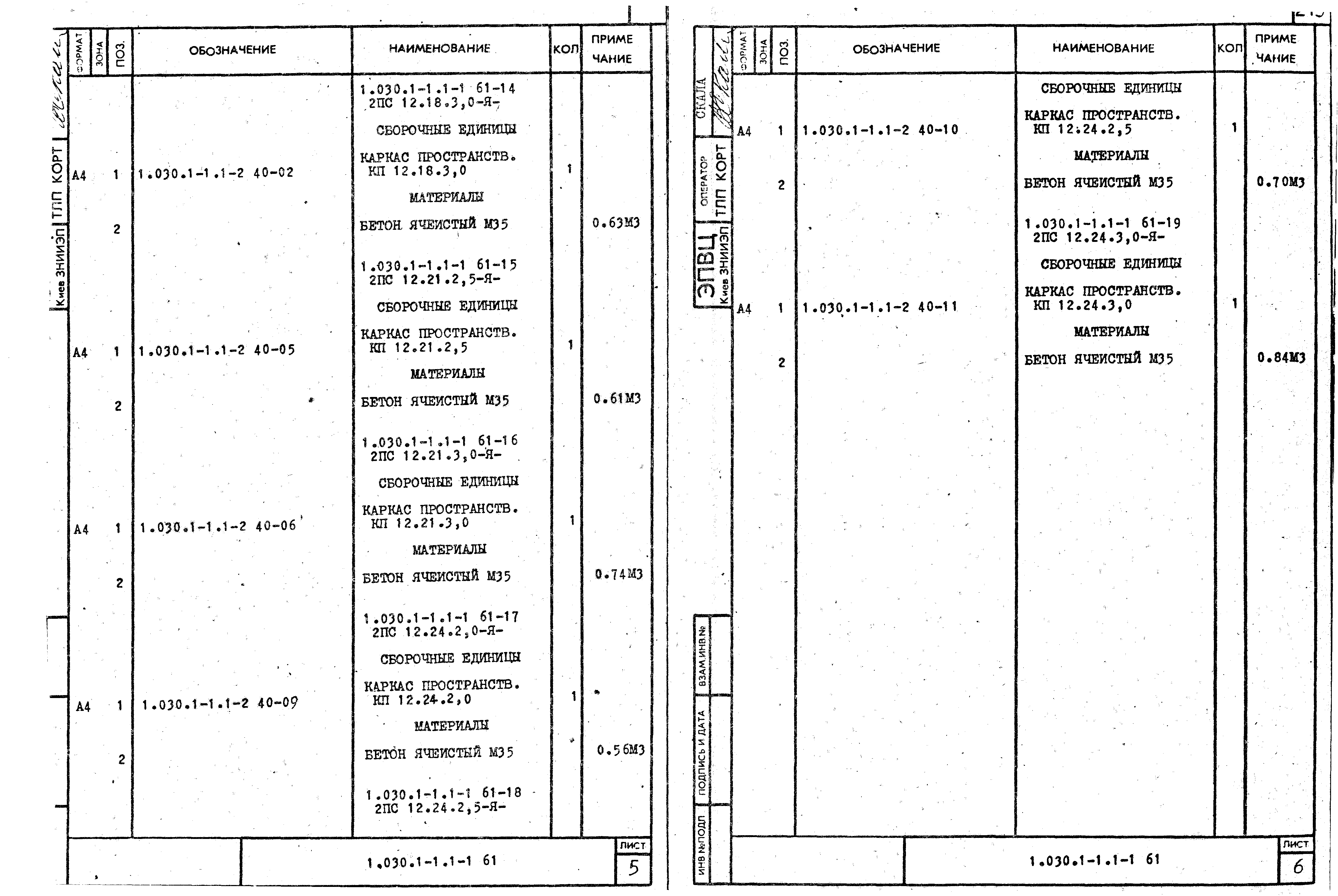 Серия 1.030.1-1