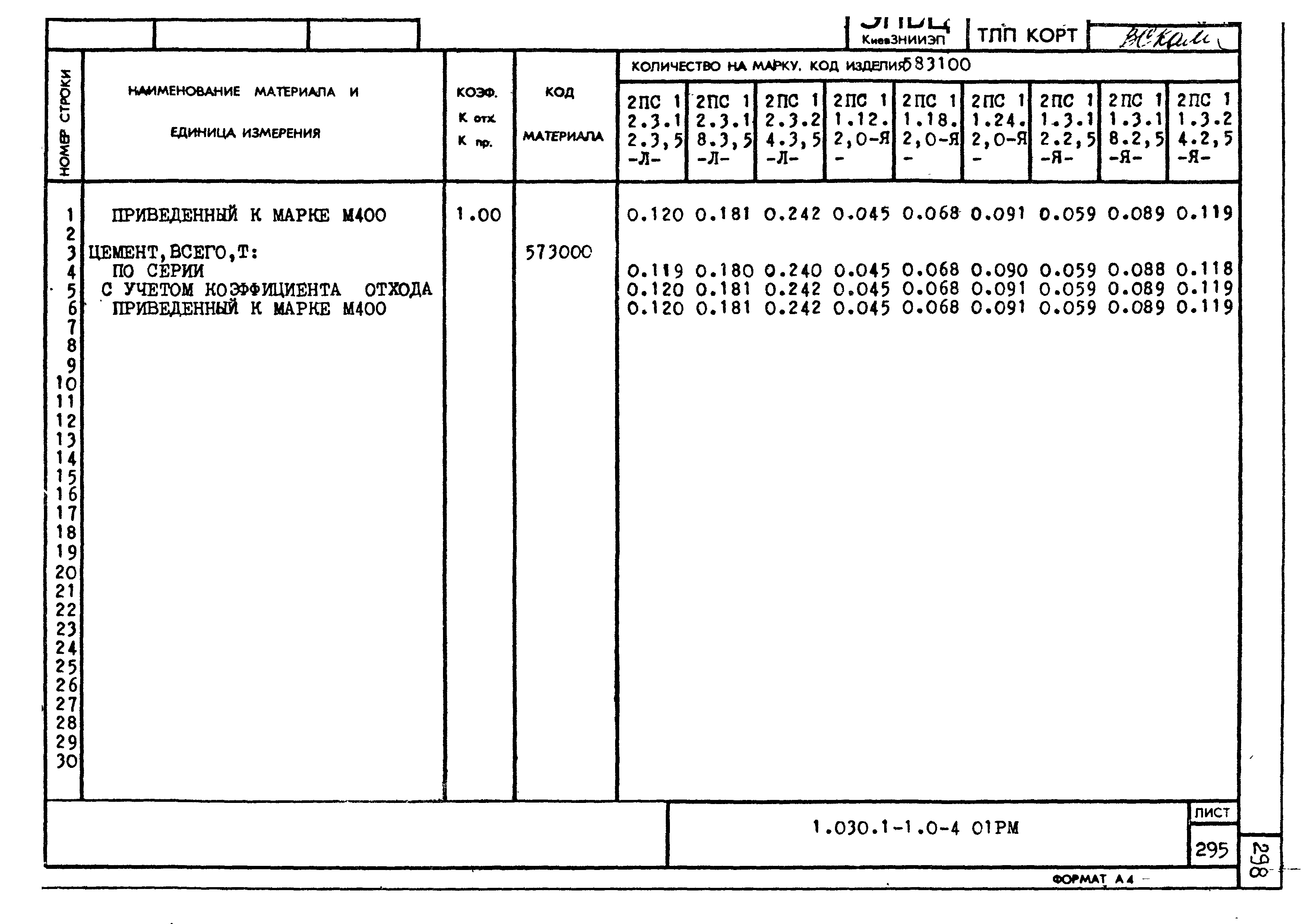 Серия 1.030.1-1