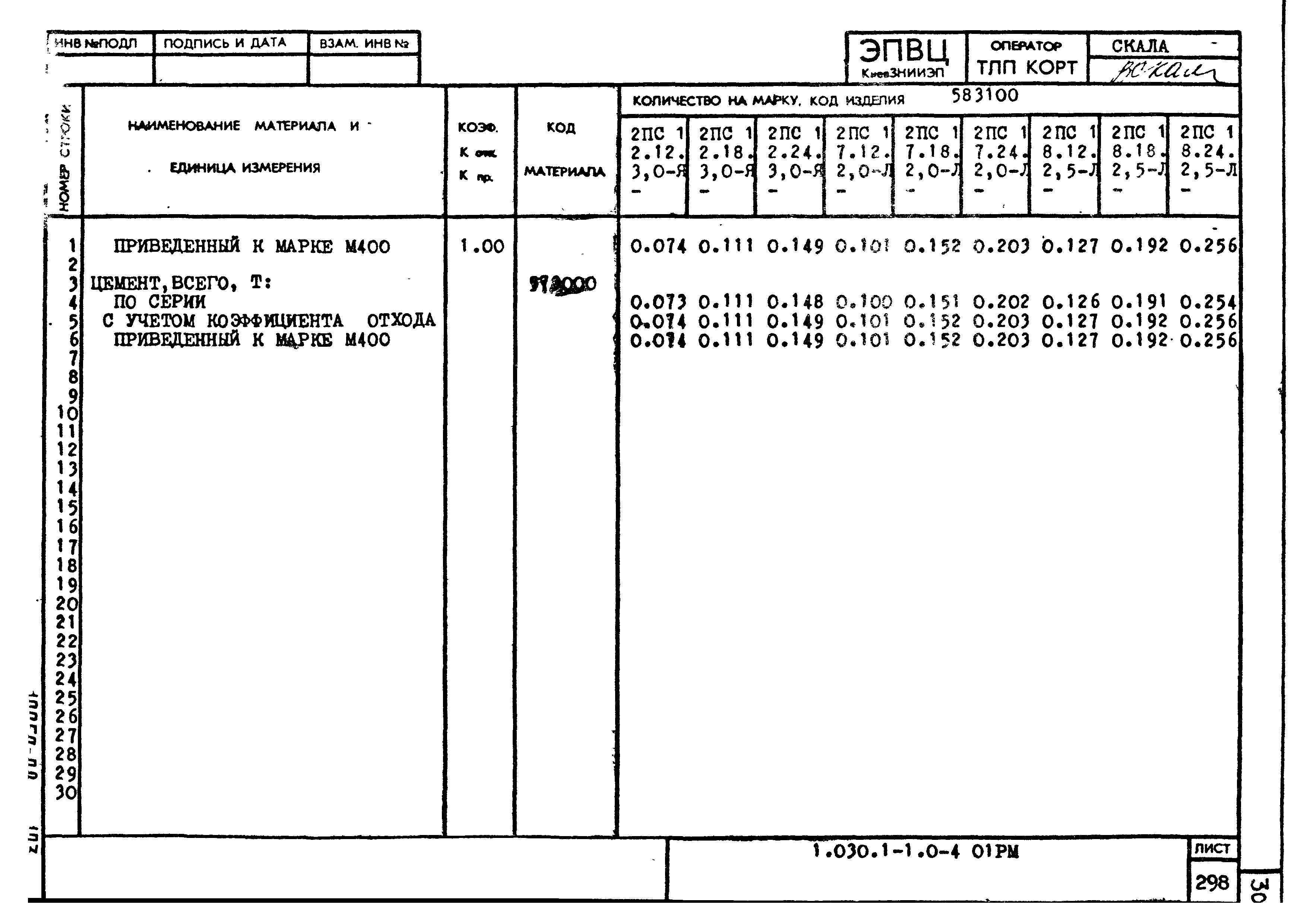 Серия 1.030.1-1