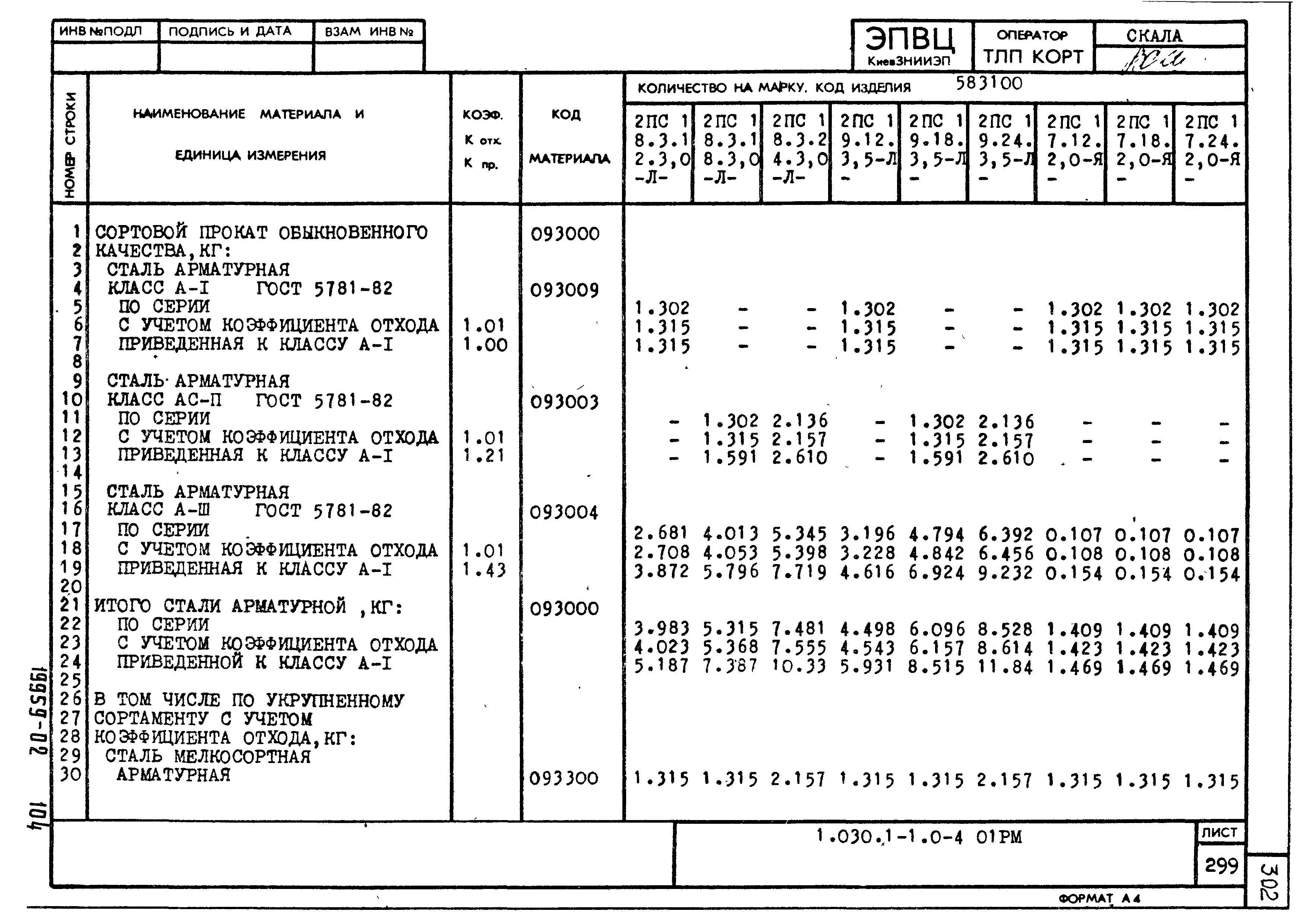 Серия 1.030.1-1