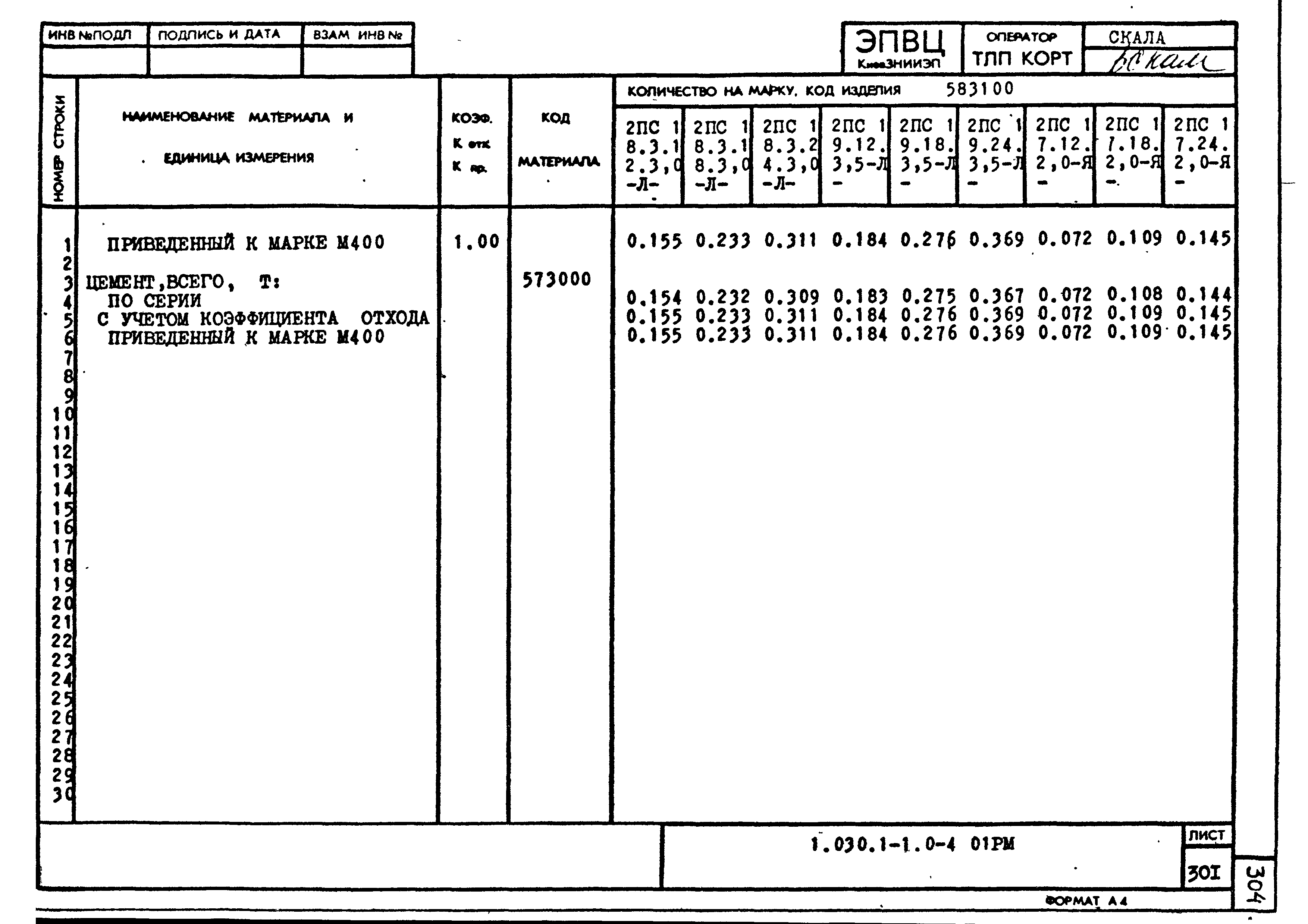 Серия 1.030.1-1