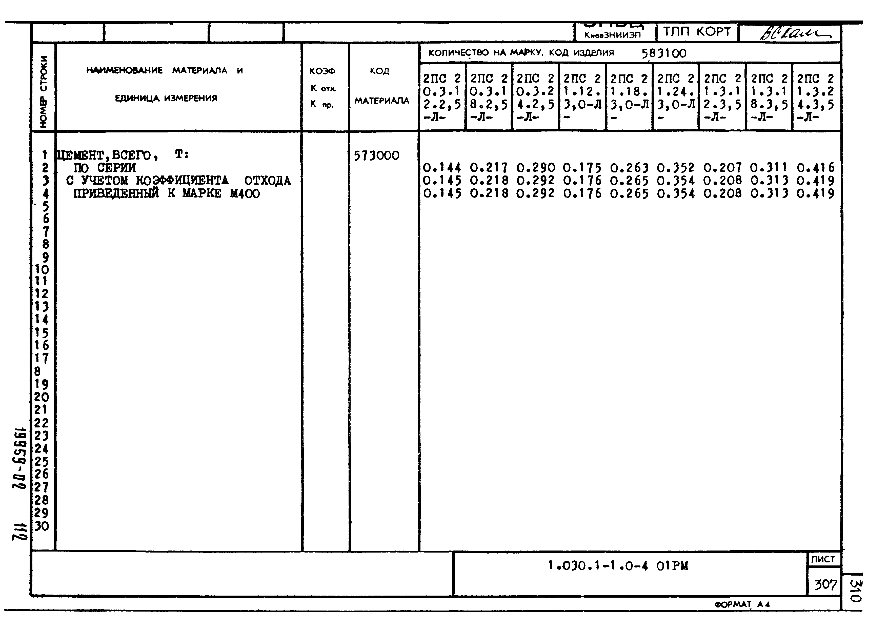 Серия 1.030.1-1