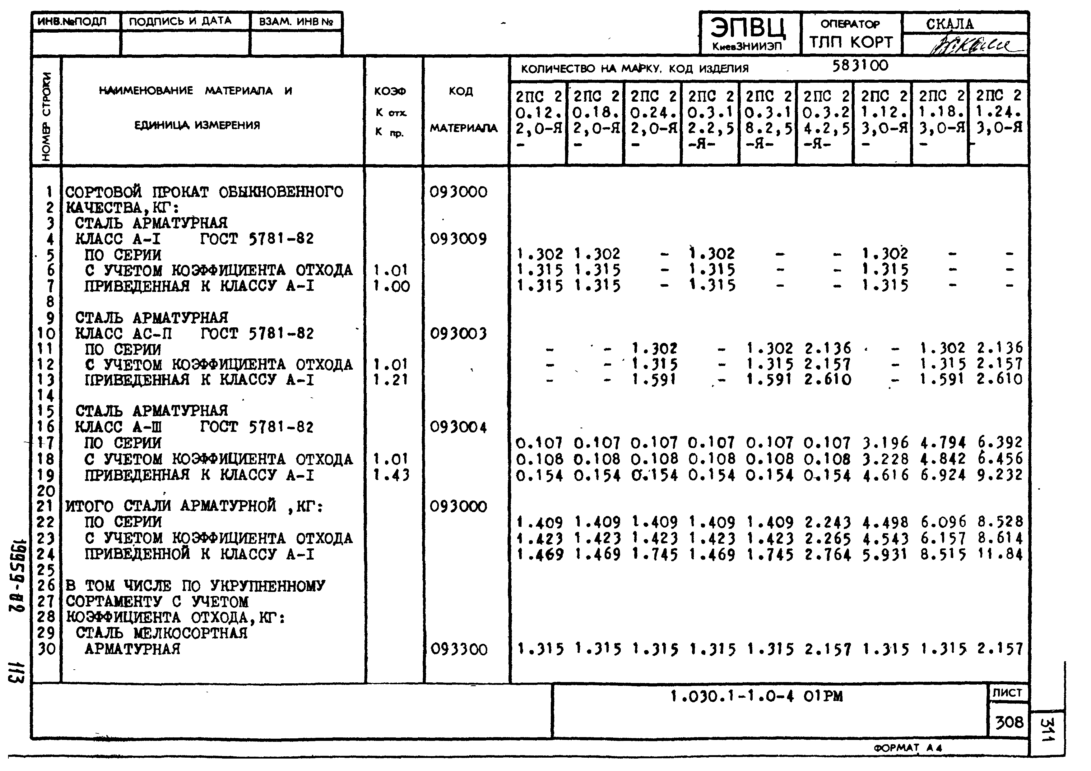 Серия 1.030.1-1