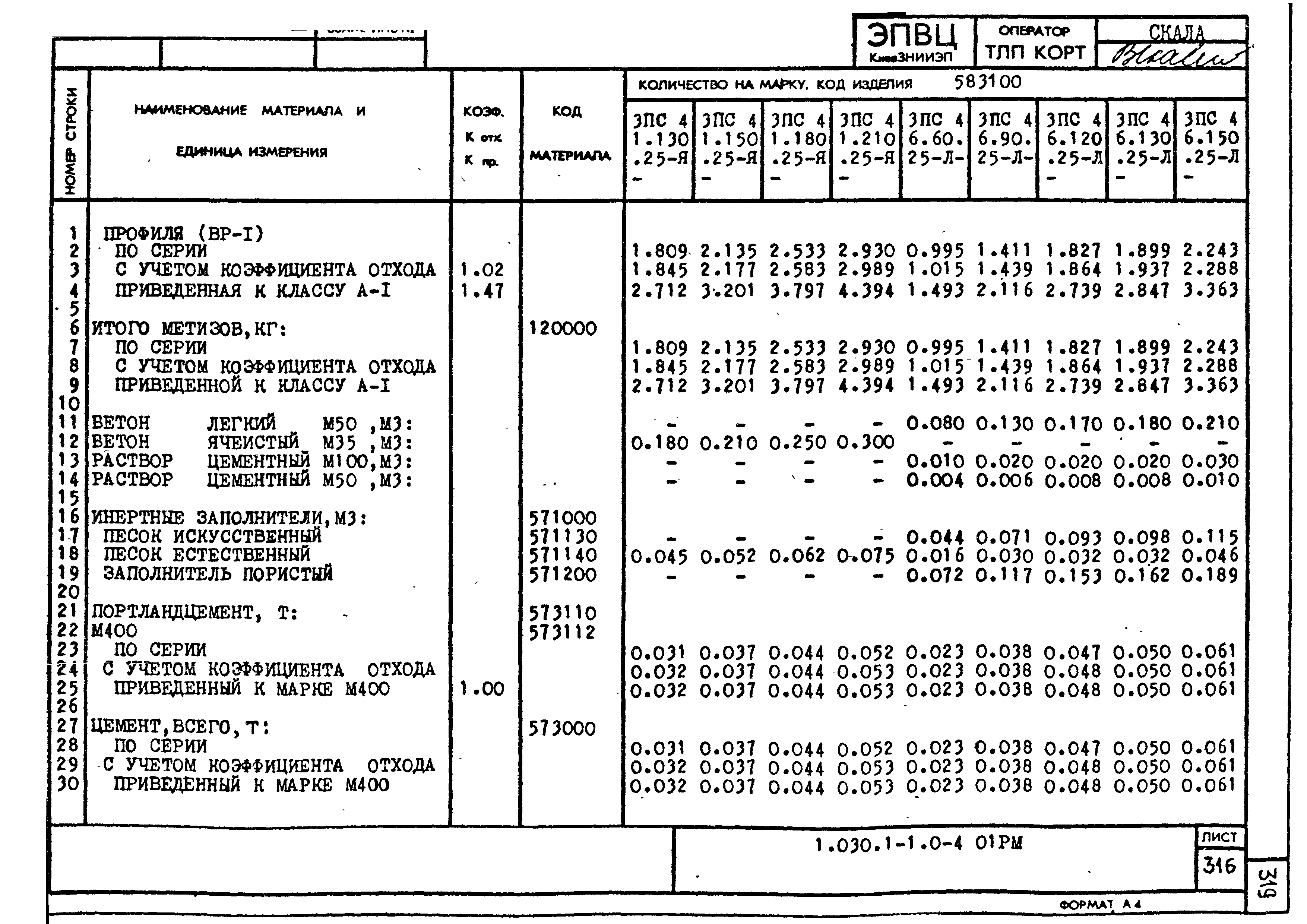 Серия 1.030.1-1