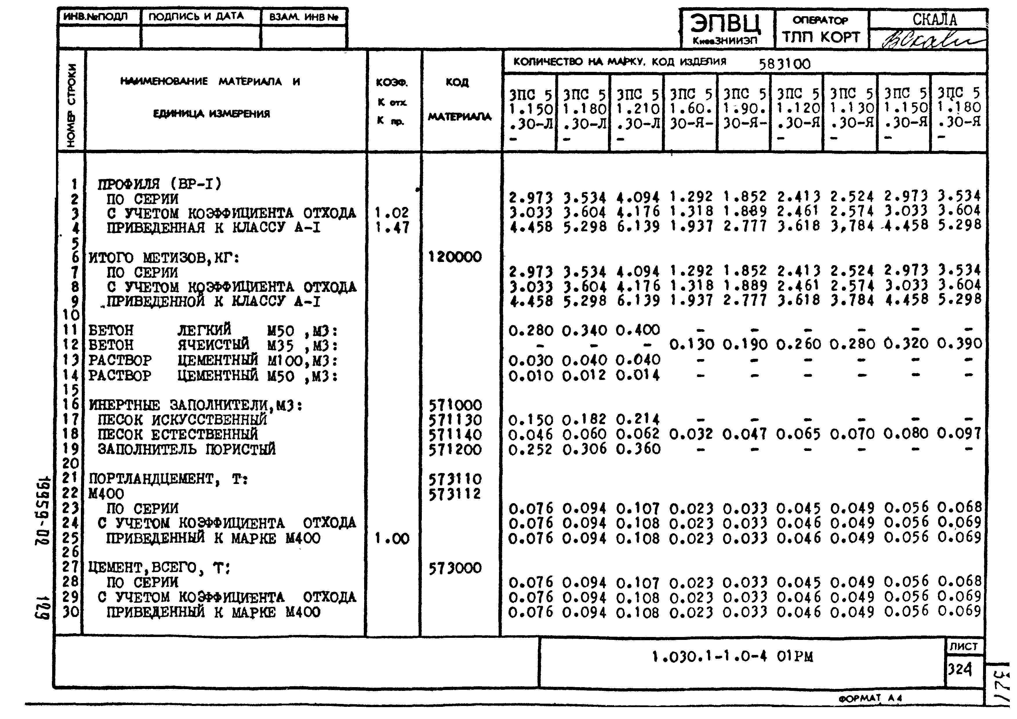 Серия 1.030.1-1