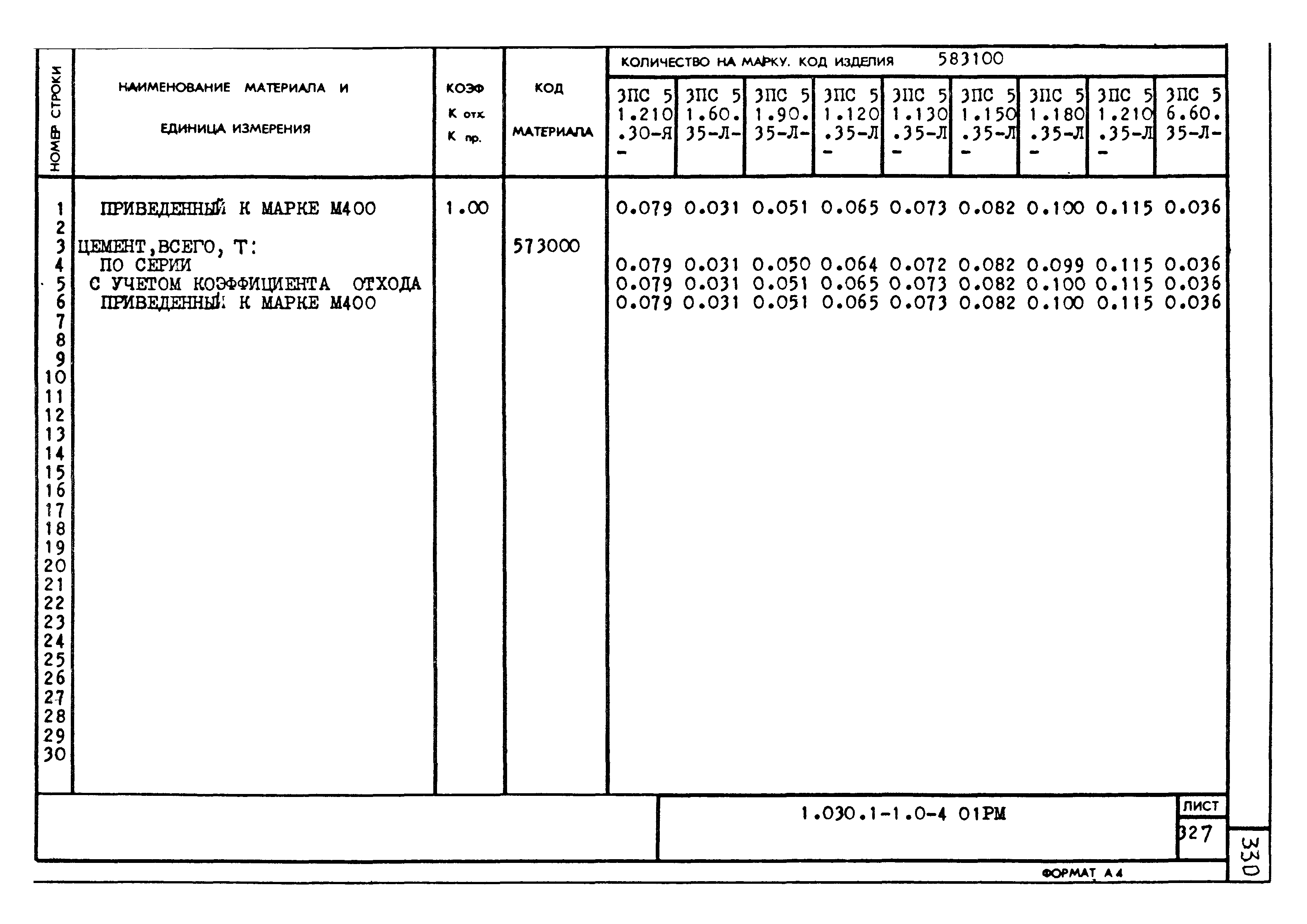 Серия 1.030.1-1