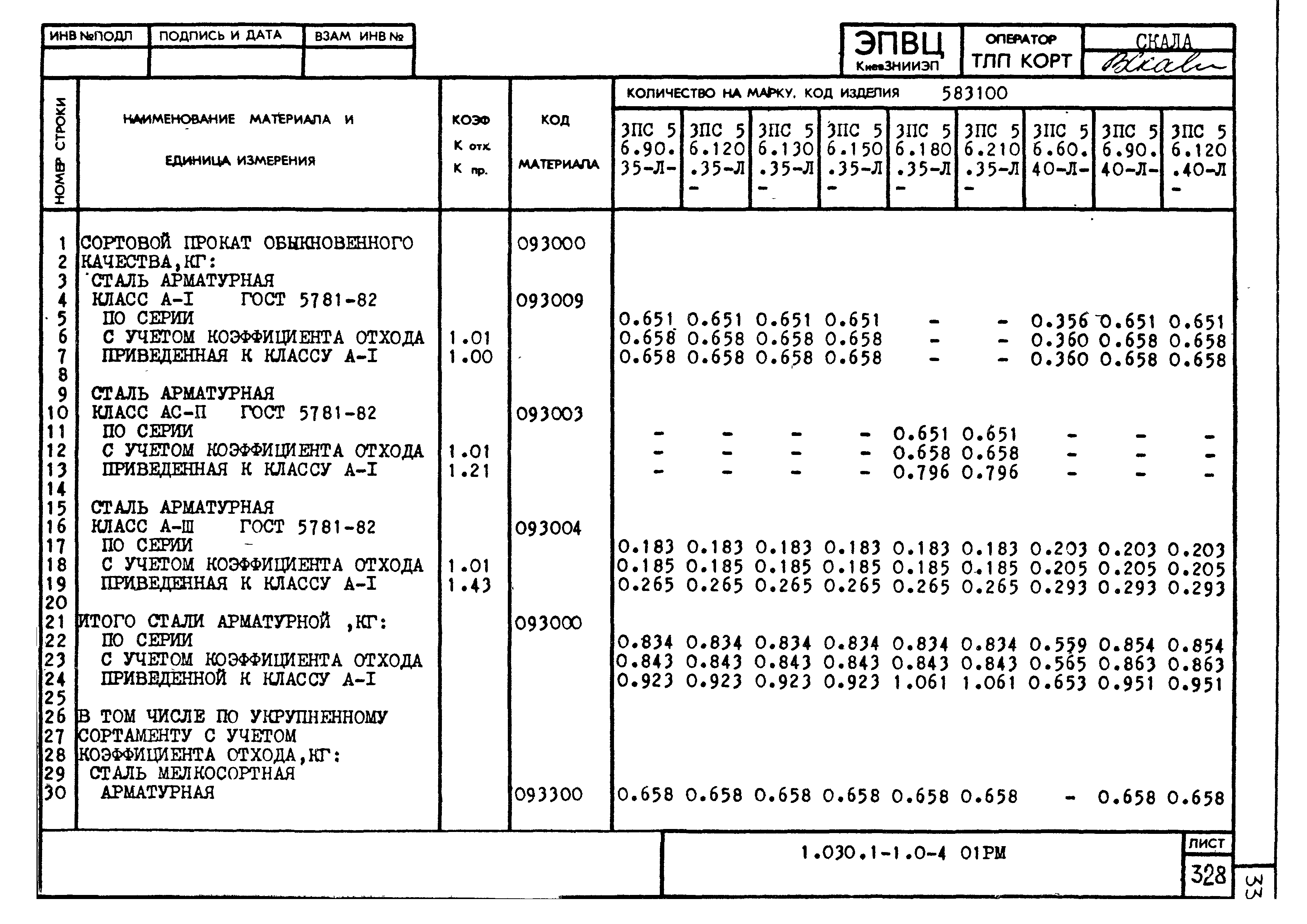 Серия 1.030.1-1