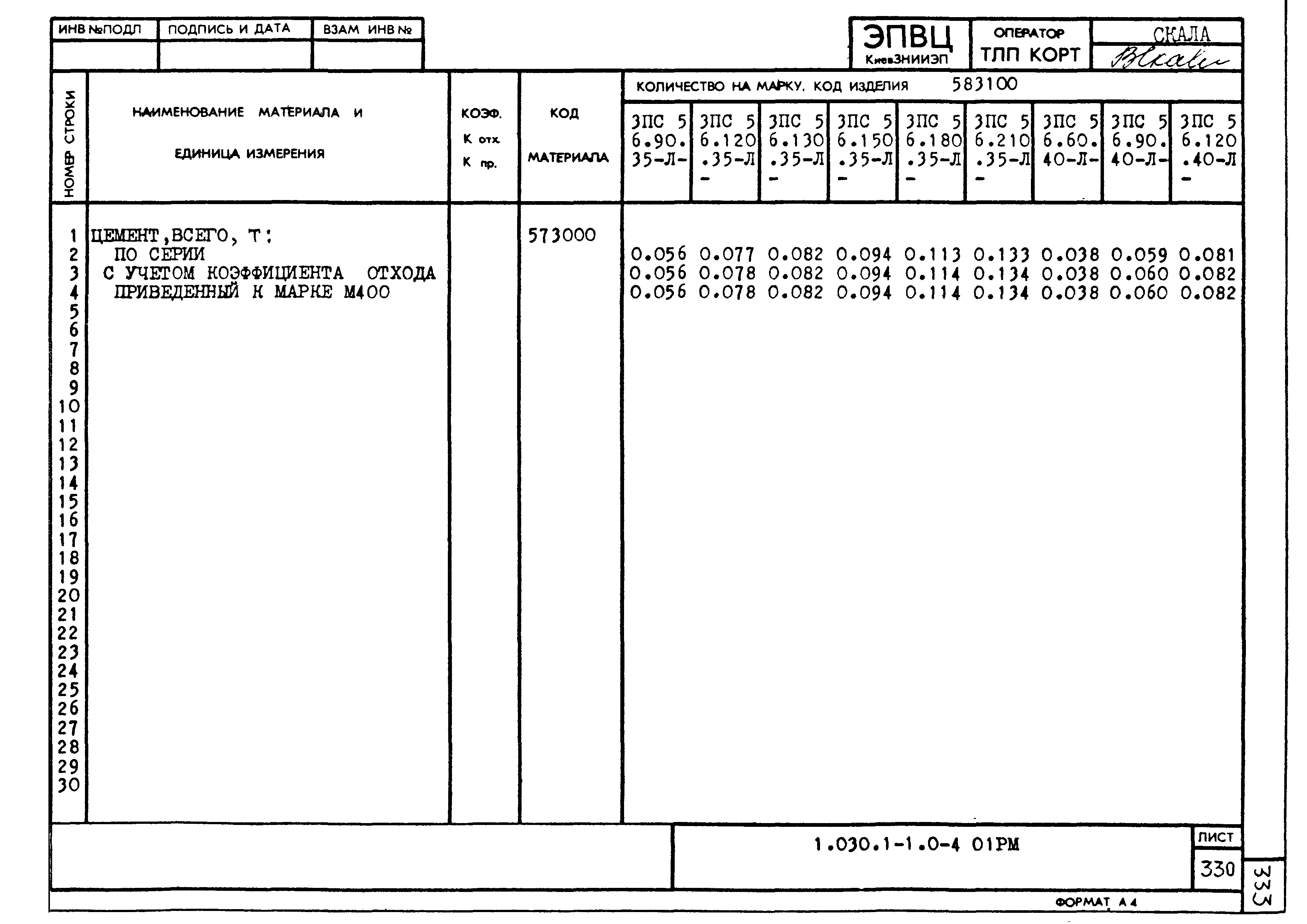 Серия 1.030.1-1