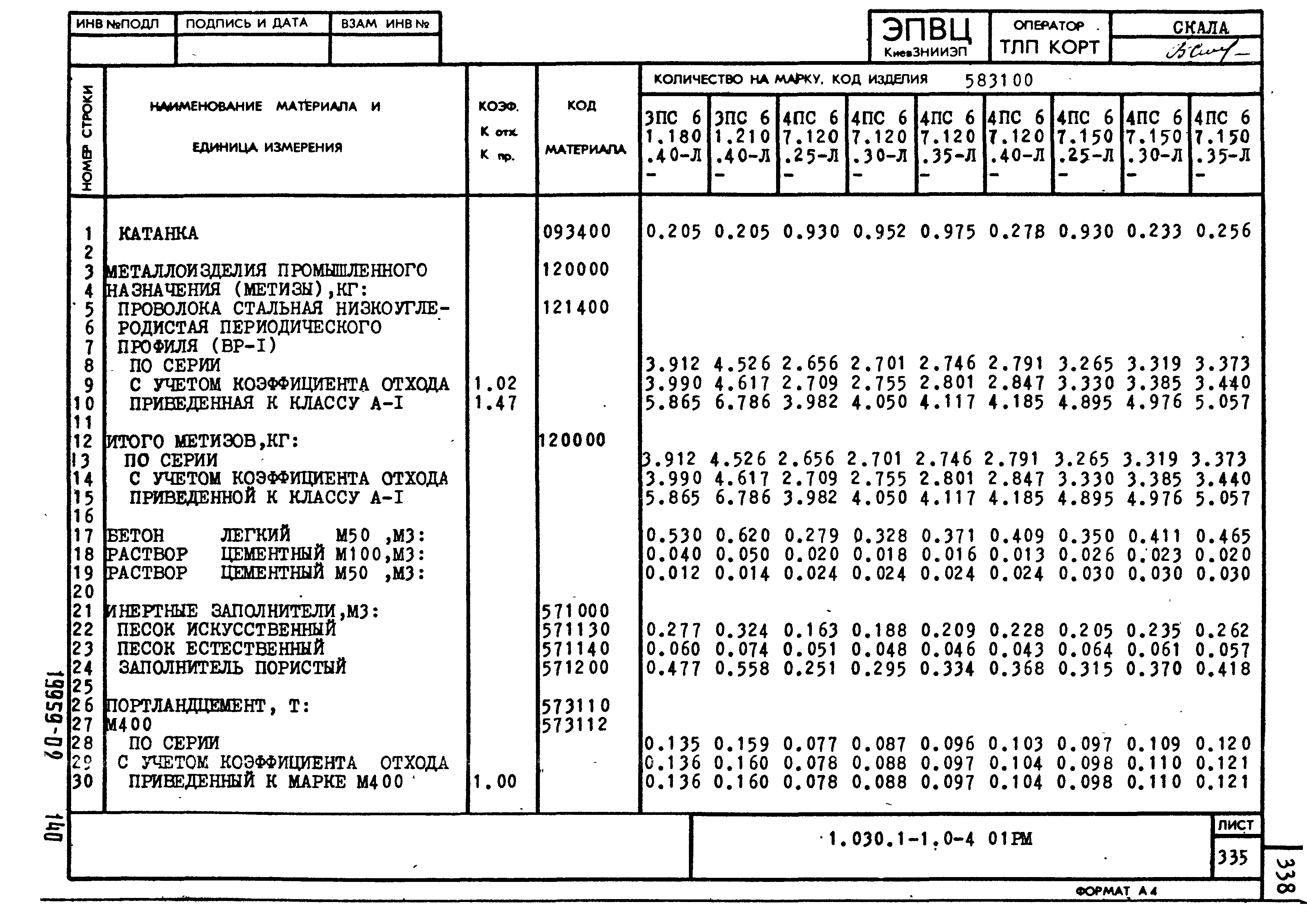 Серия 1.030.1-1