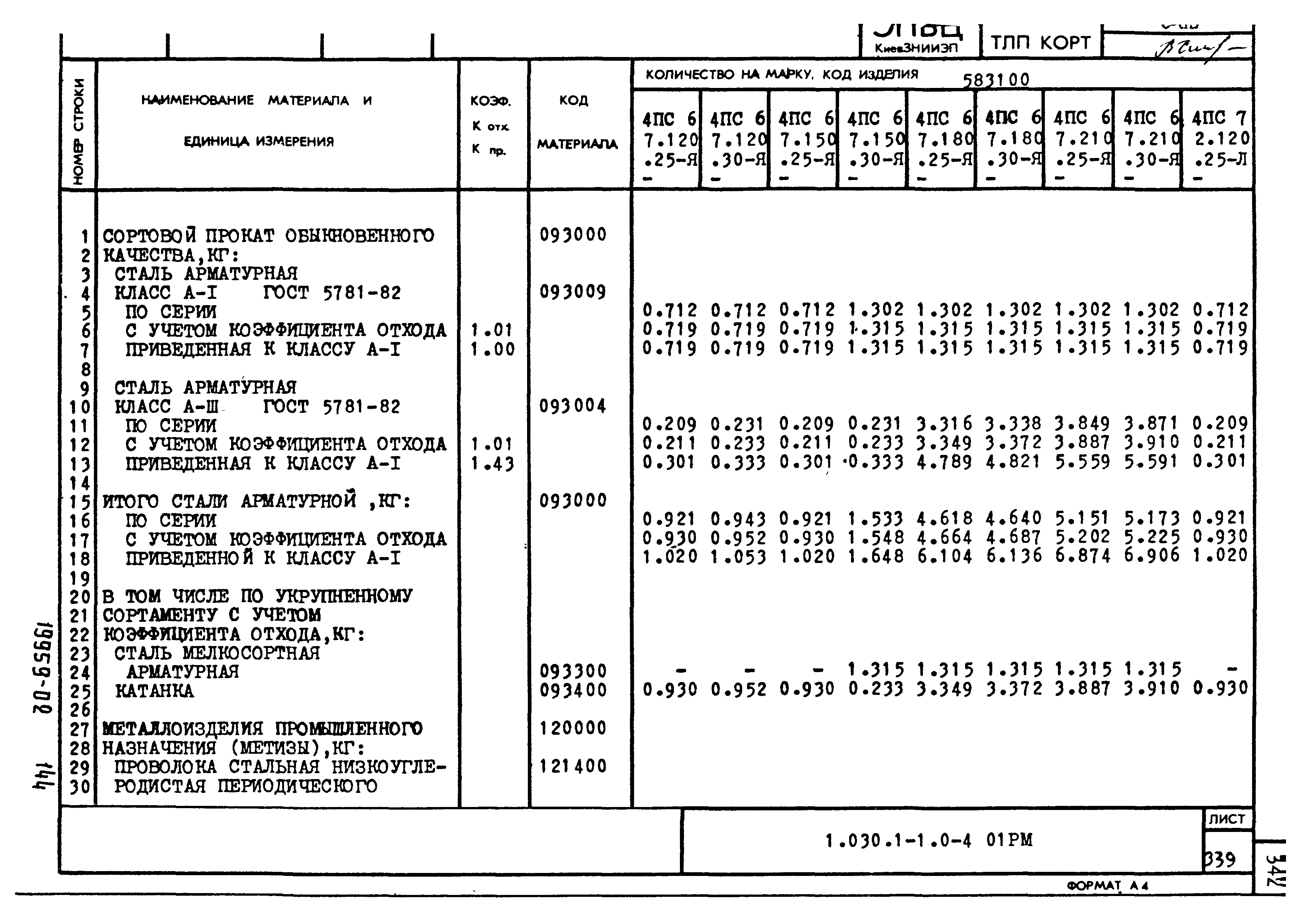 Серия 1.030.1-1