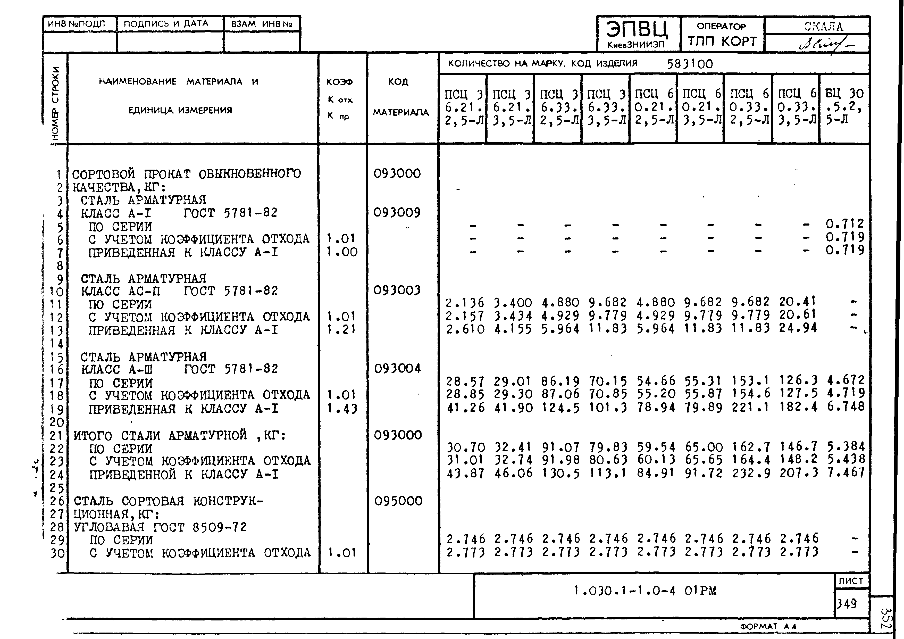 Серия 1.030.1-1