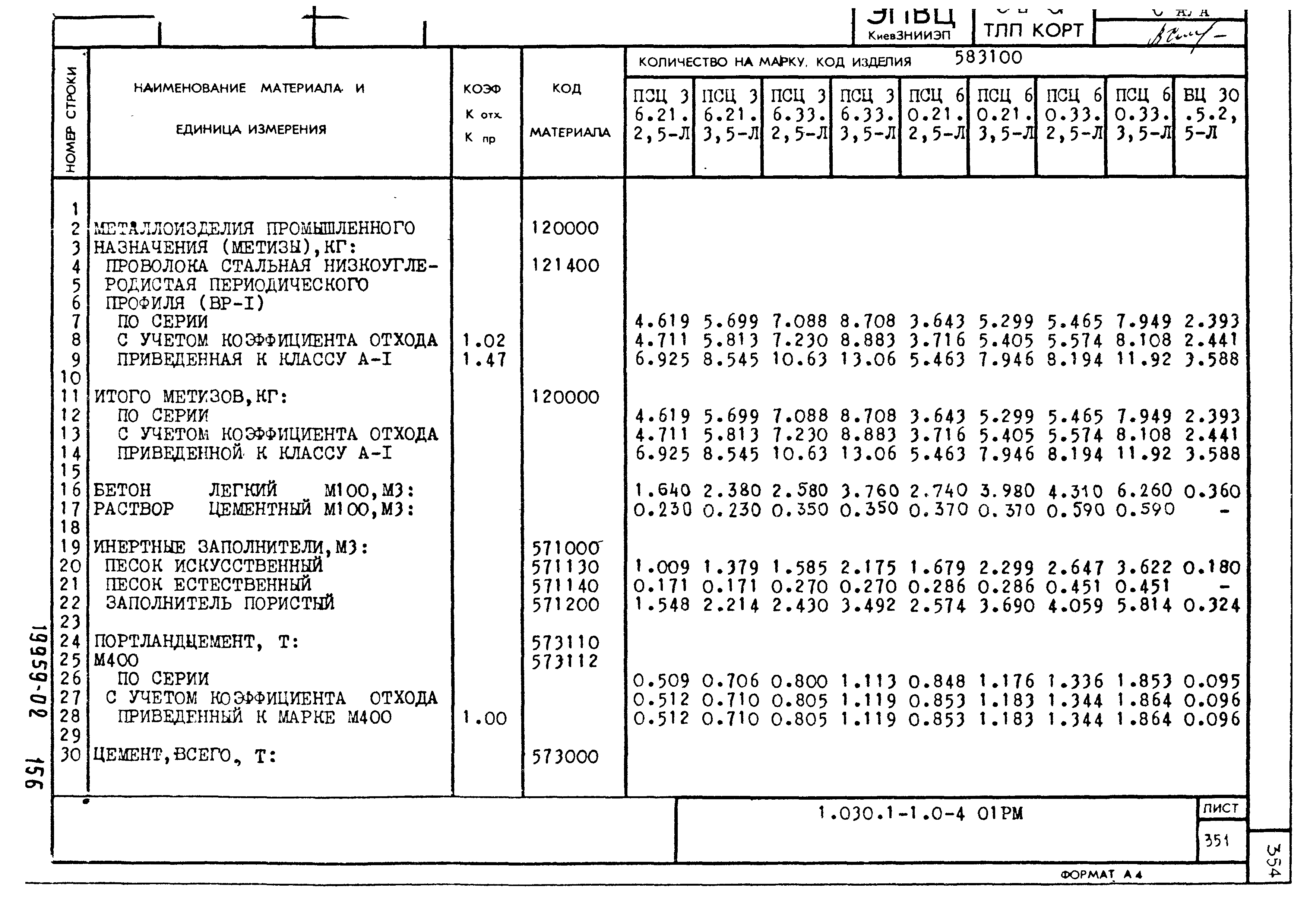 Серия 1.030.1-1