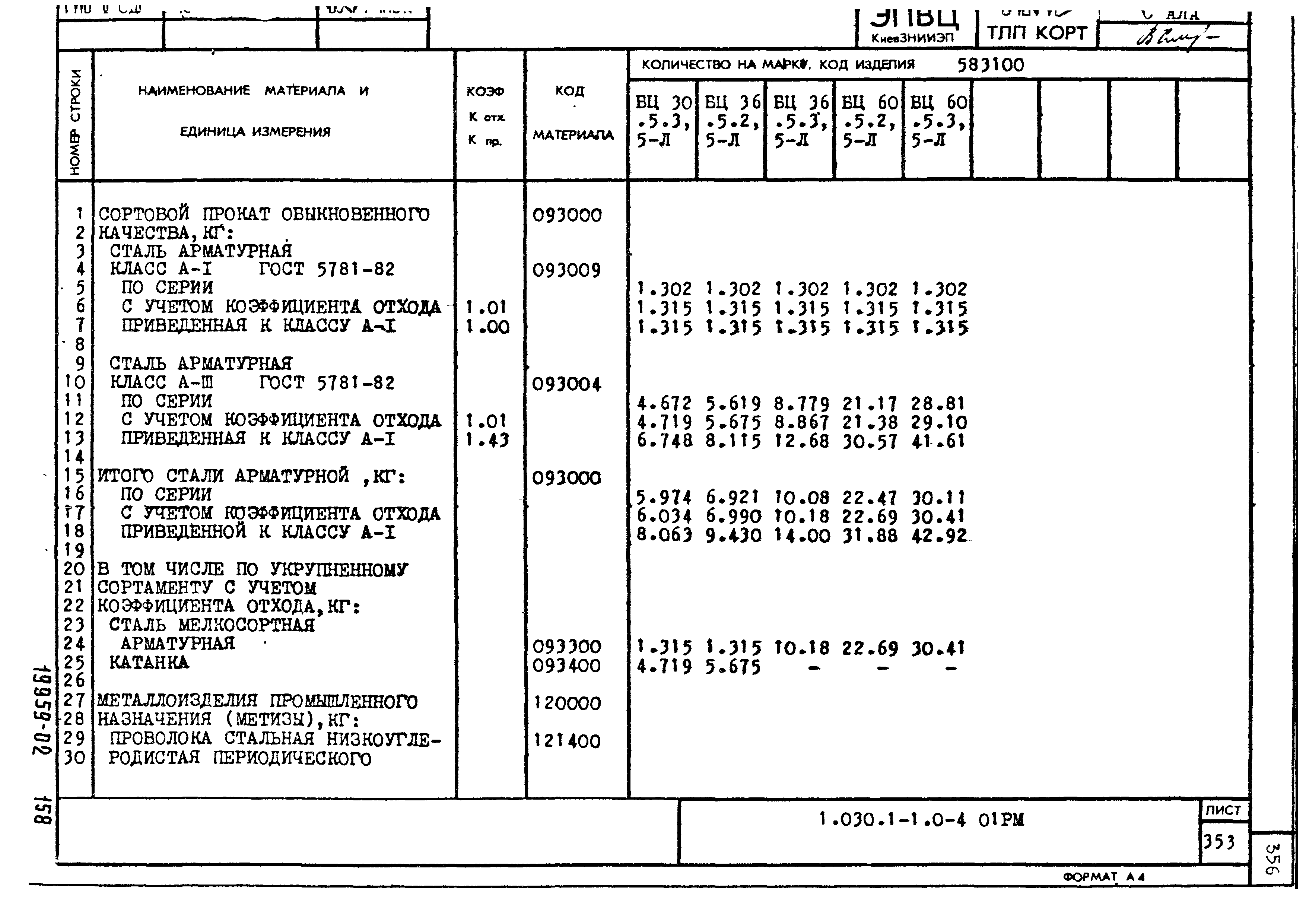 Серия 1.030.1-1