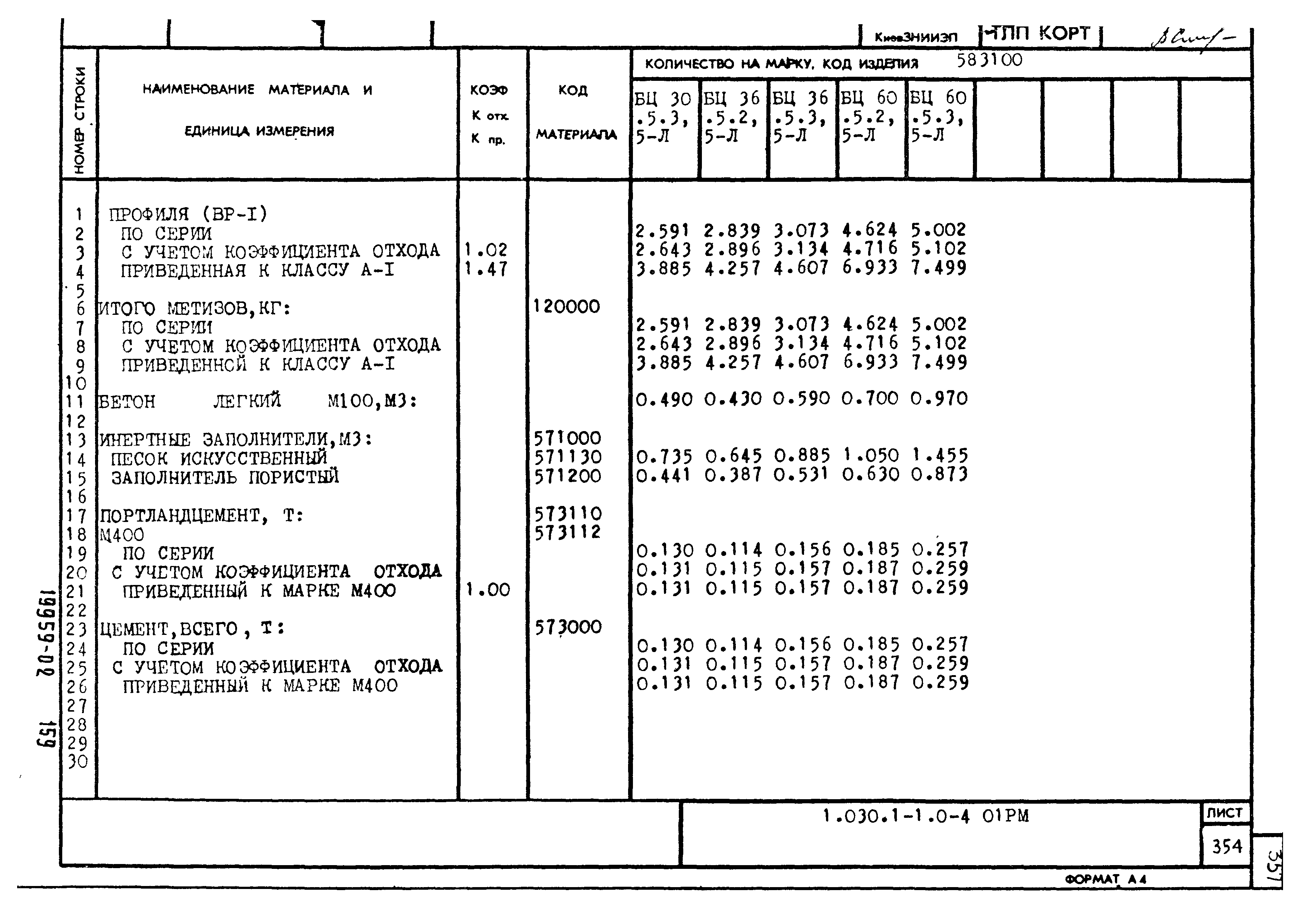 Серия 1.030.1-1