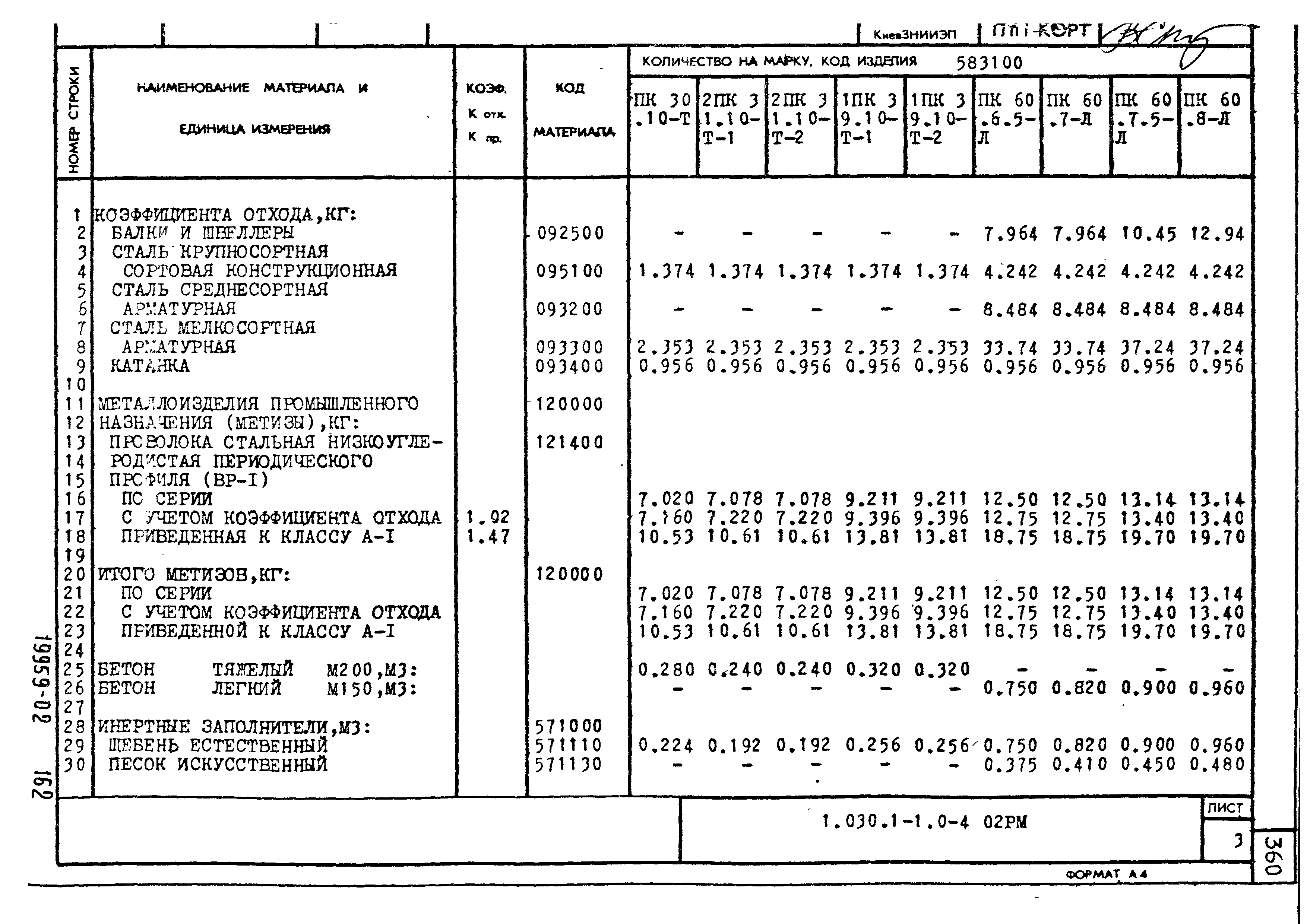 Серия 1.030.1-1