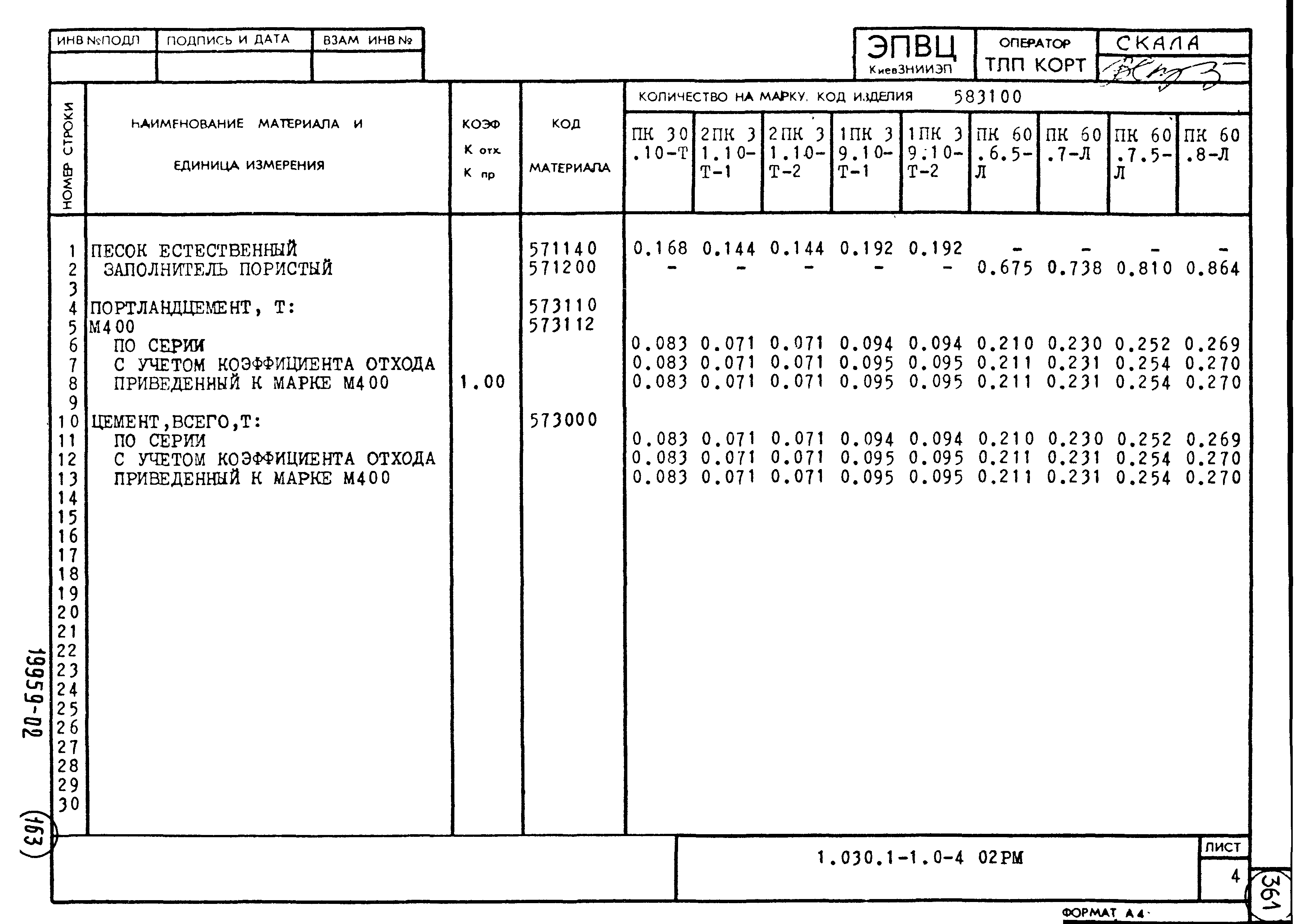 Серия 1.030.1-1