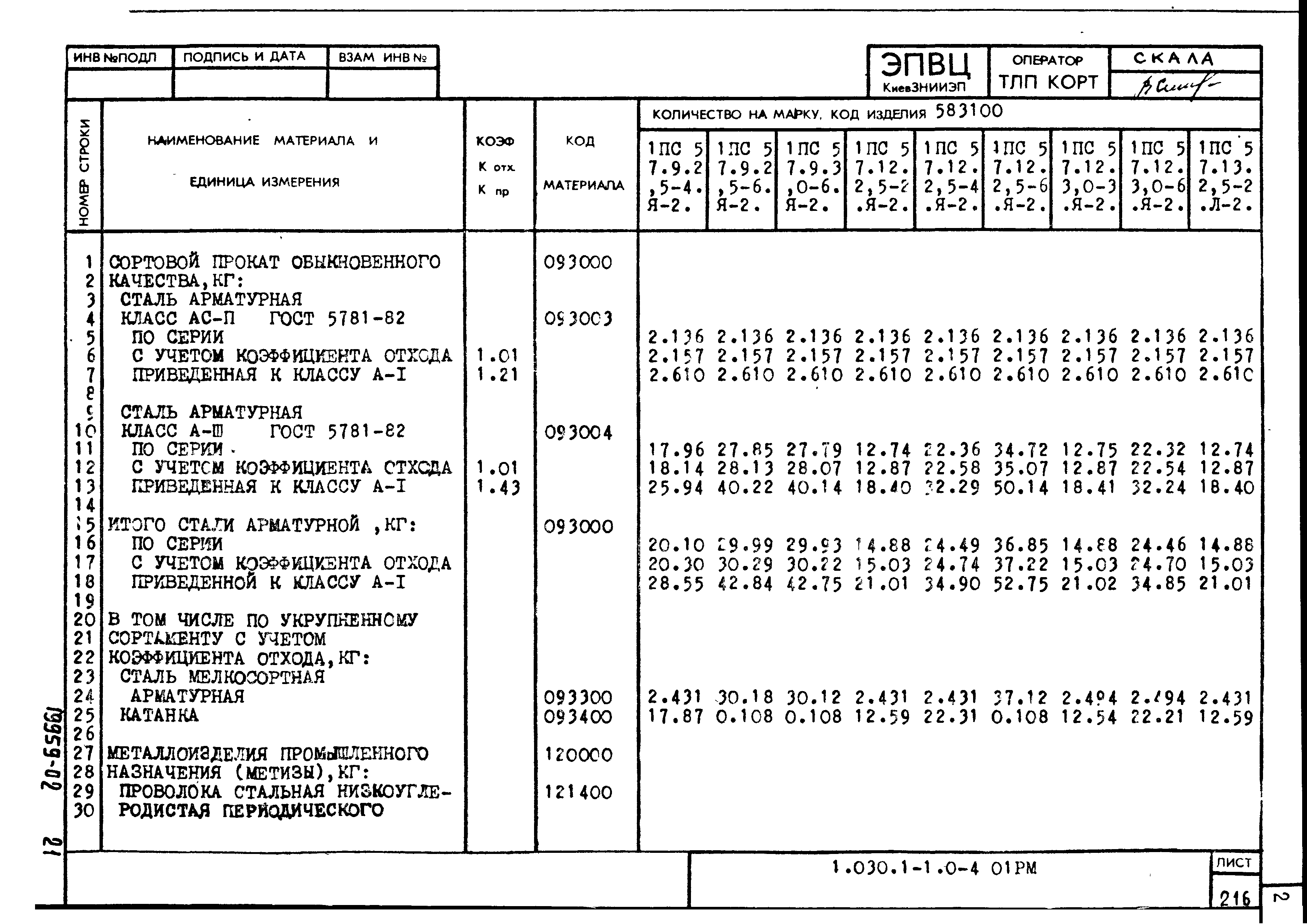 Серия 1.030.1-1