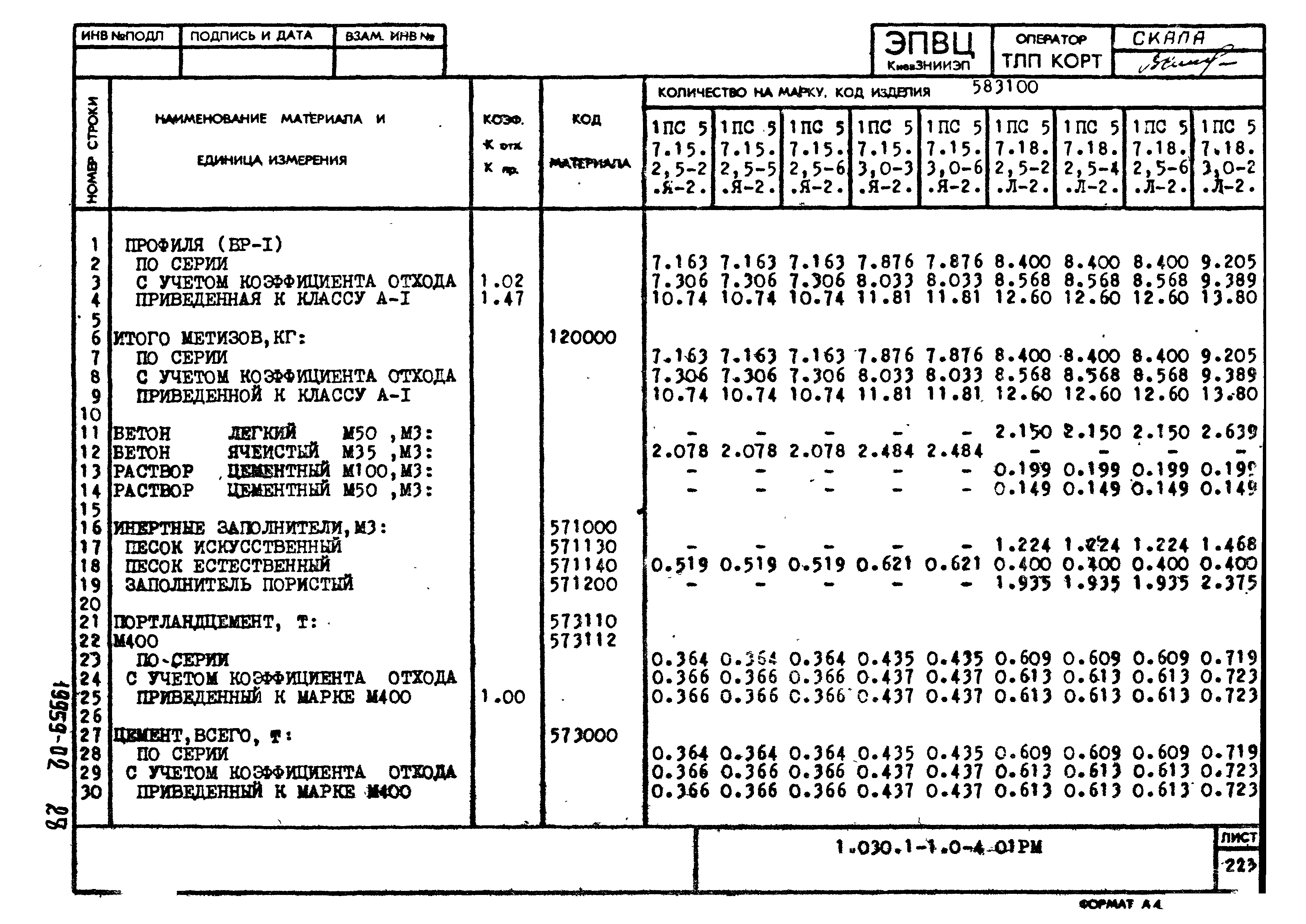 Серия 1.030.1-1