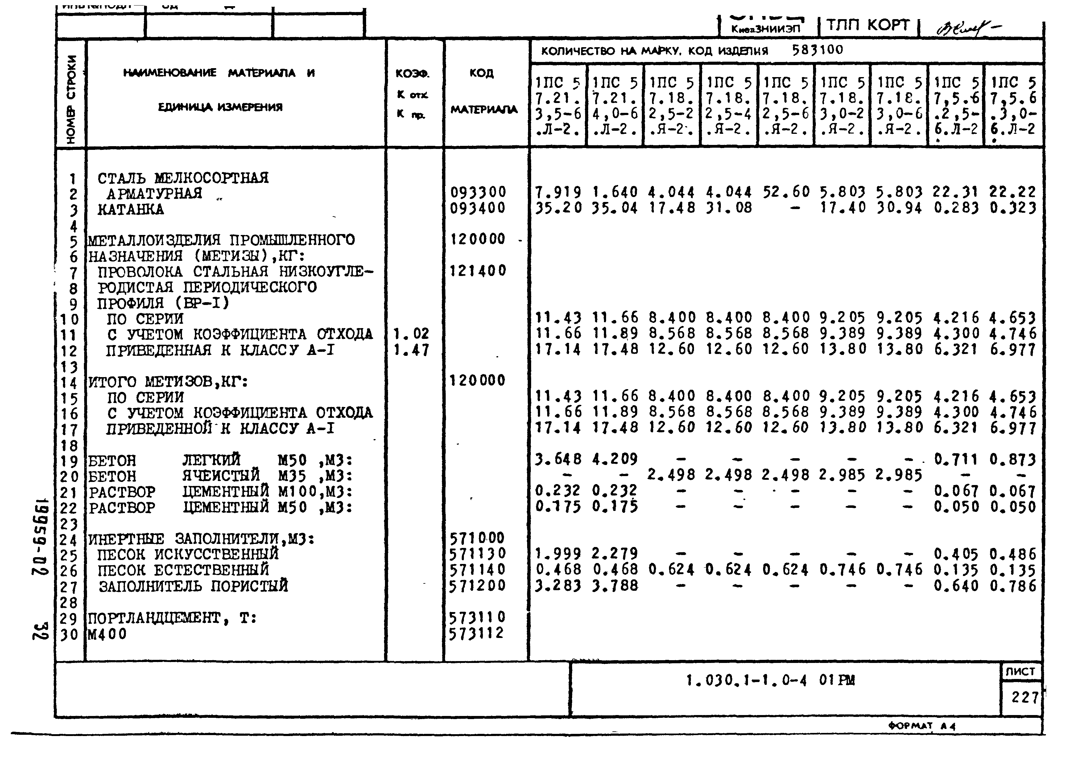 Серия 1.030.1-1