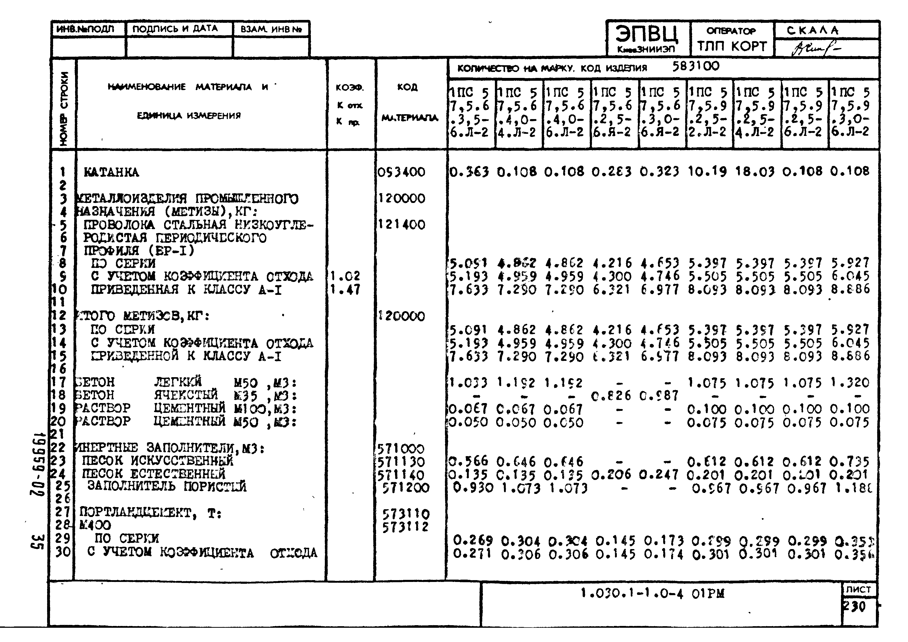 Серия 1.030.1-1