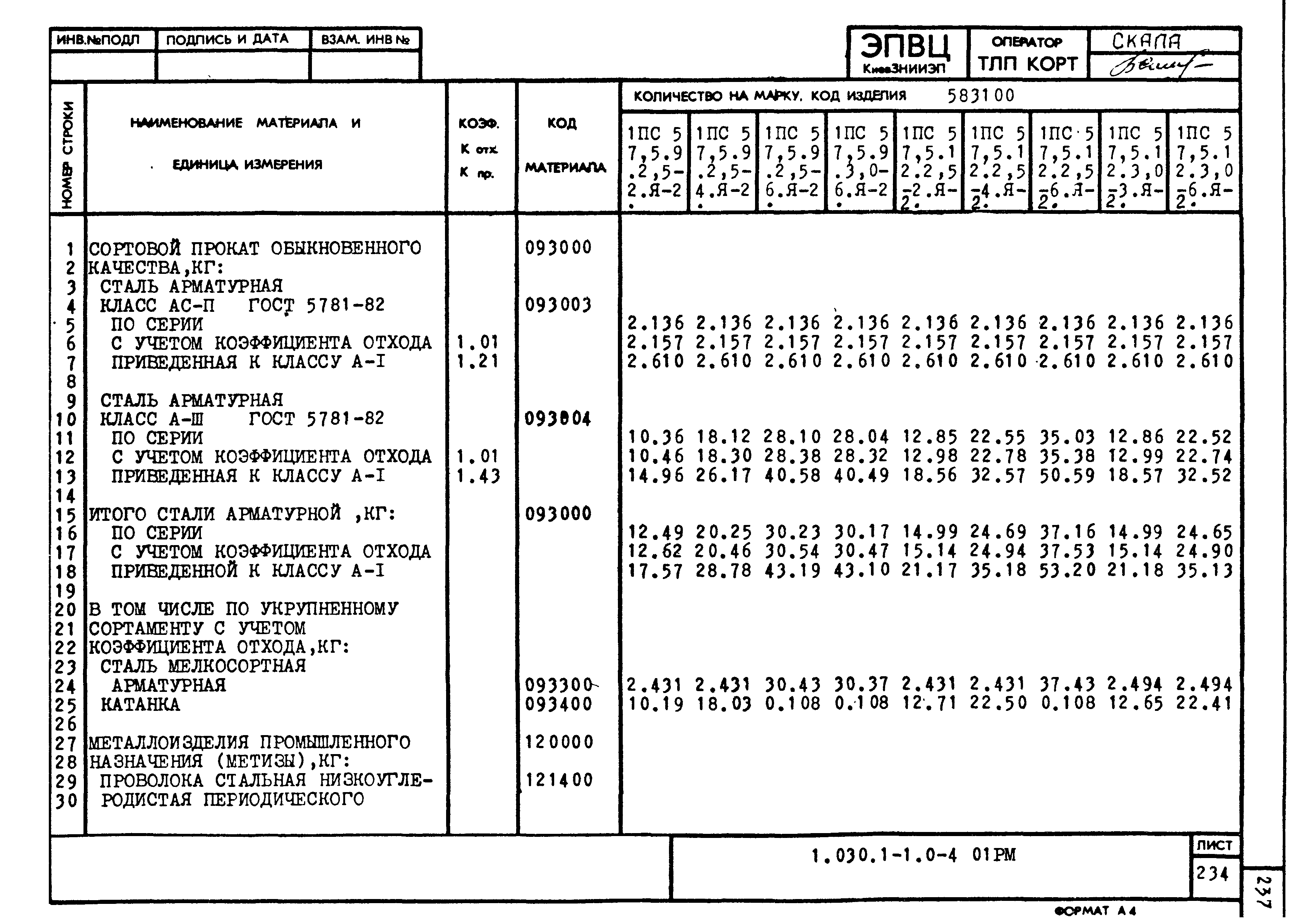 Серия 1.030.1-1