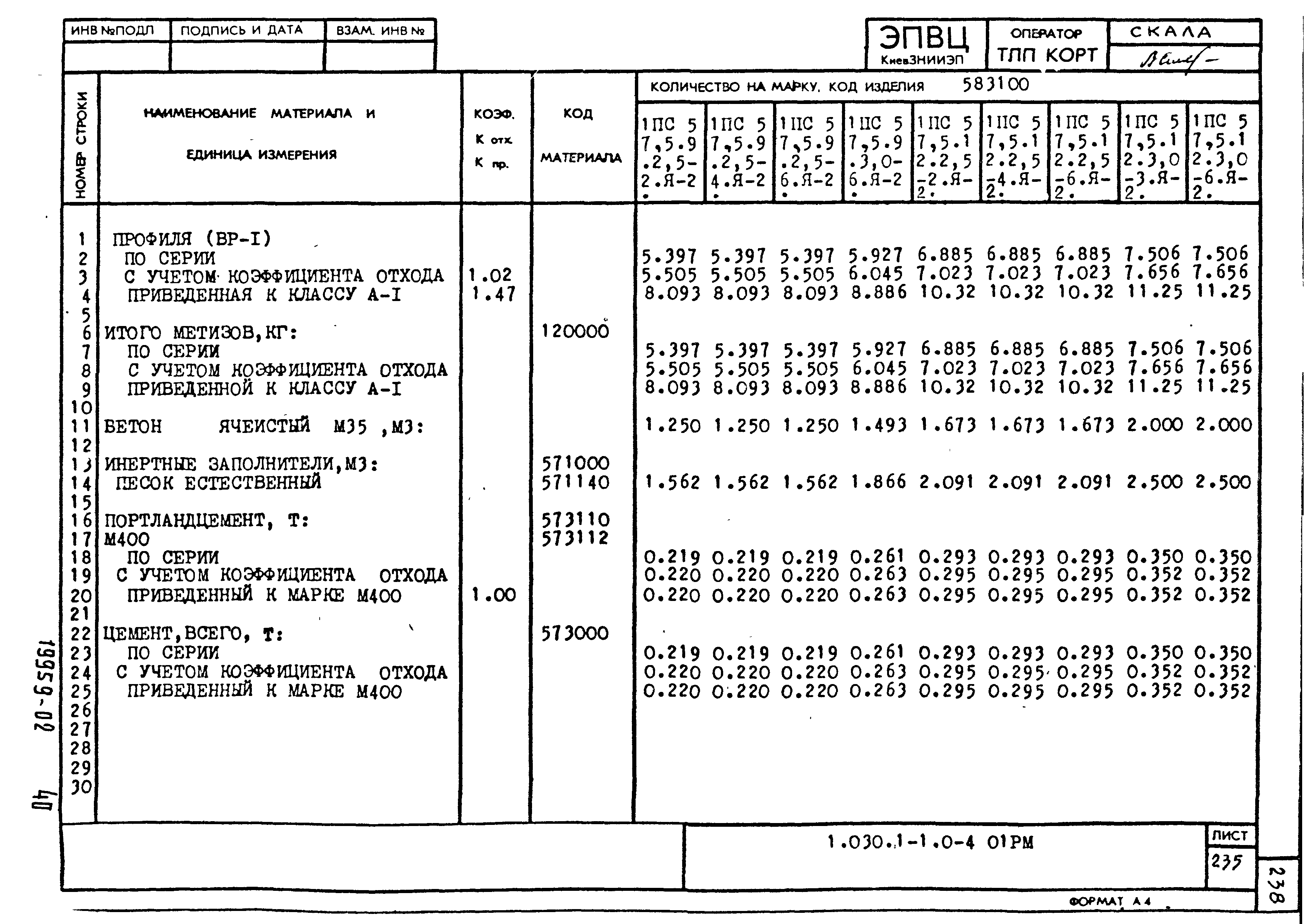 Серия 1.030.1-1