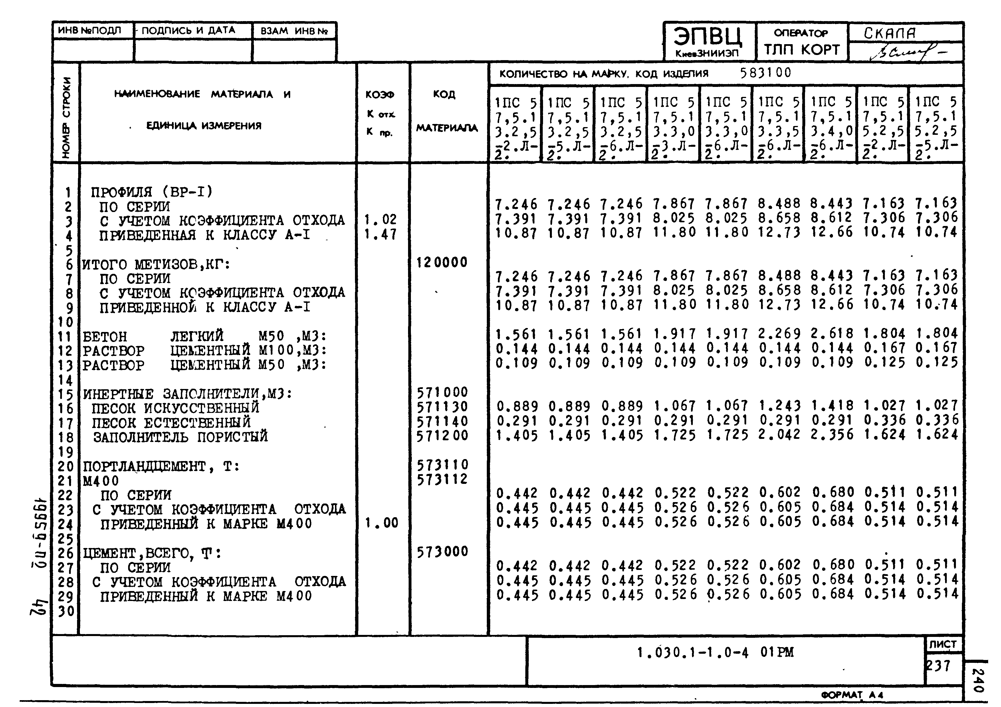 Серия 1.030.1-1