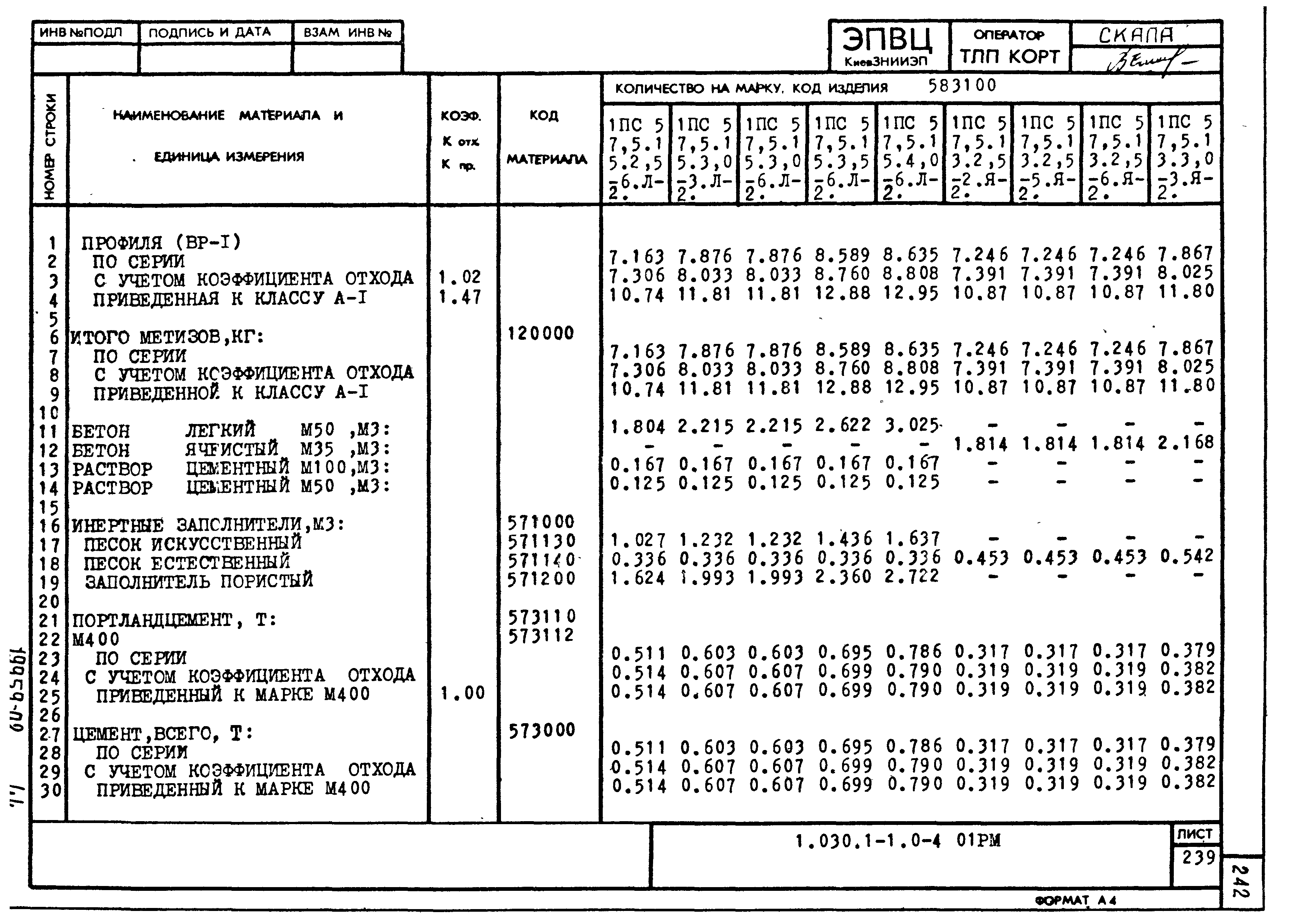 Серия 1.030.1-1