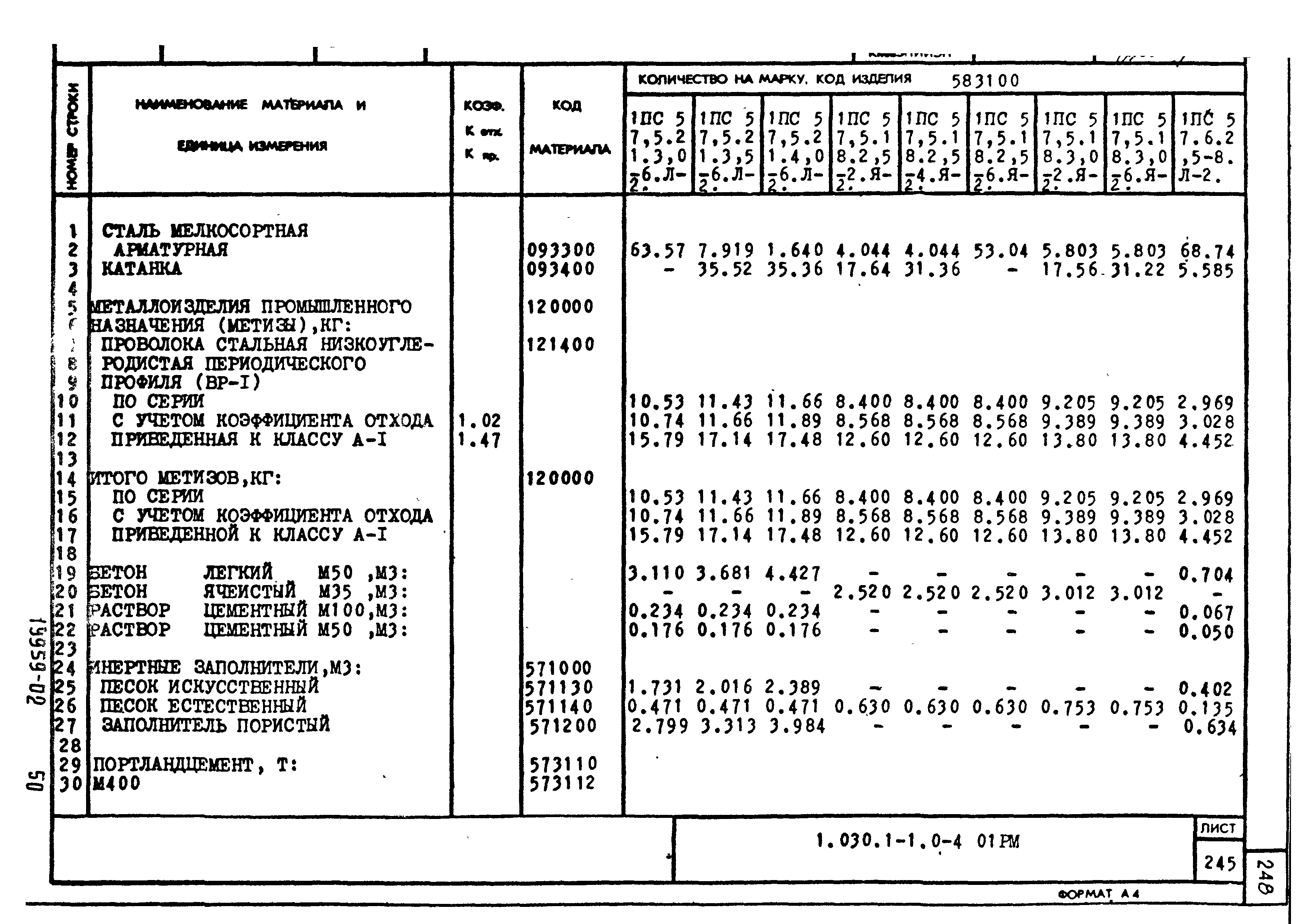 Серия 1.030.1-1